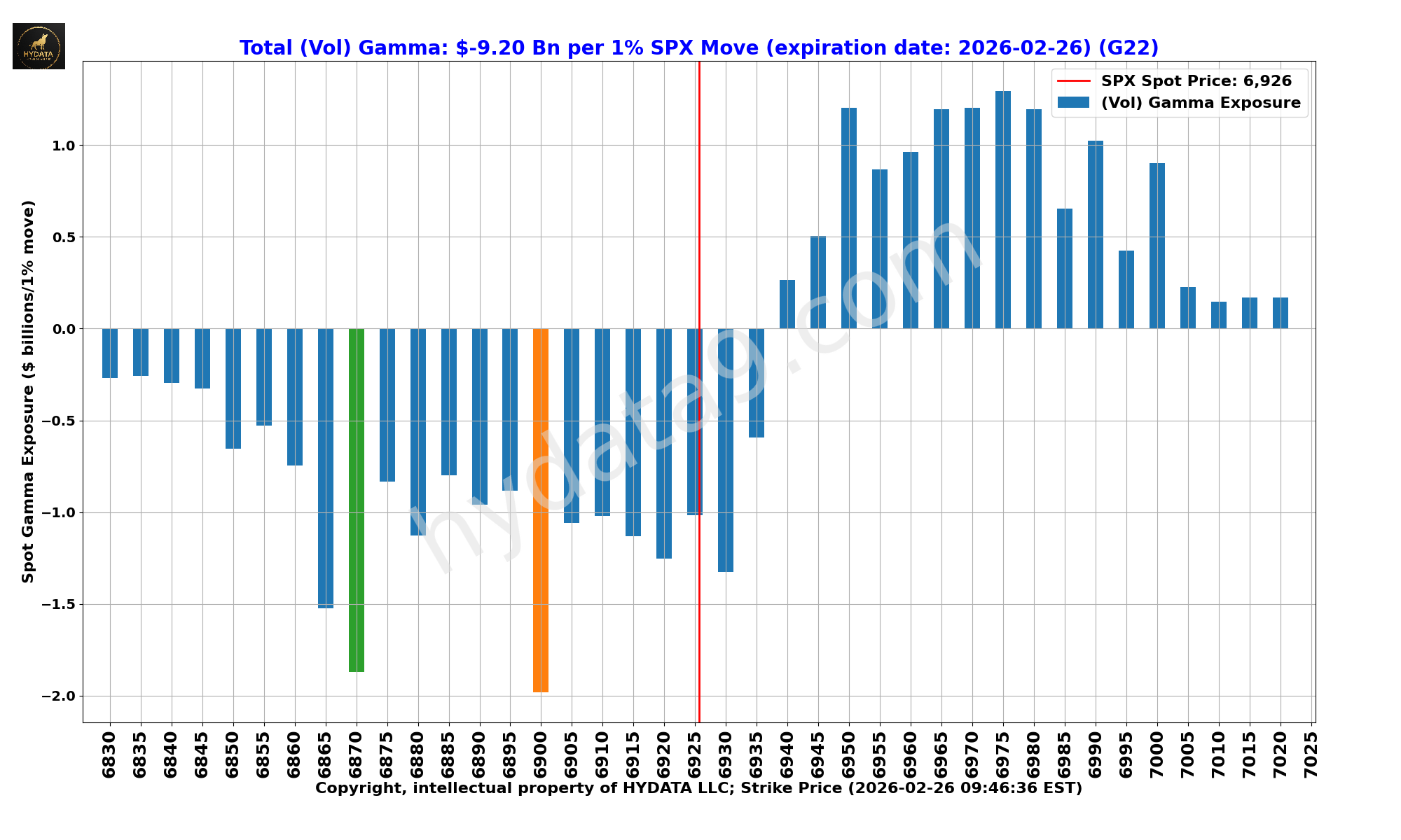 SPX_bd087c75c5a3d1fc38c753695d22c00aa6bc3a80
