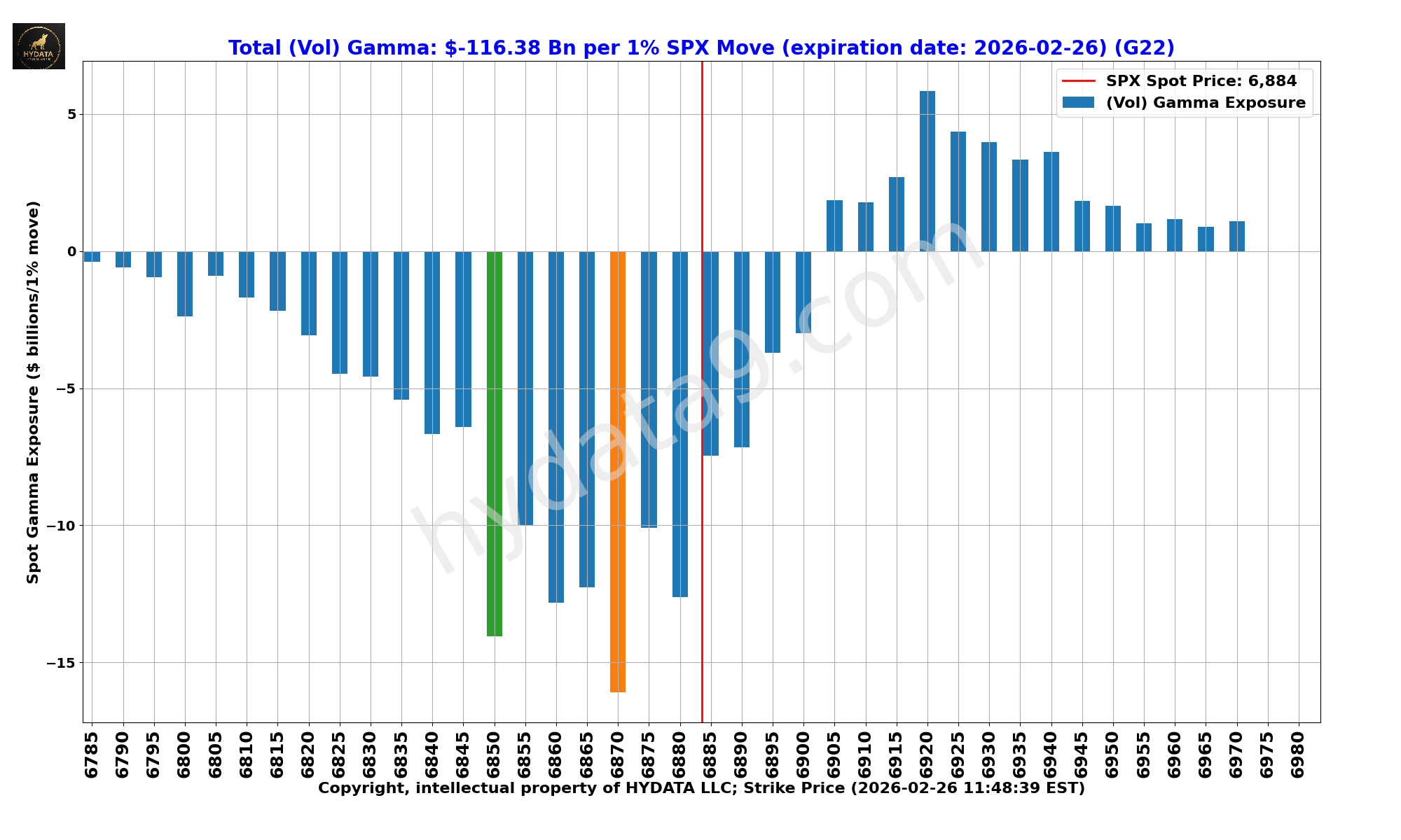 SPX_bd54a274be6b2b4fb3a73c69ec4695afc98dda00