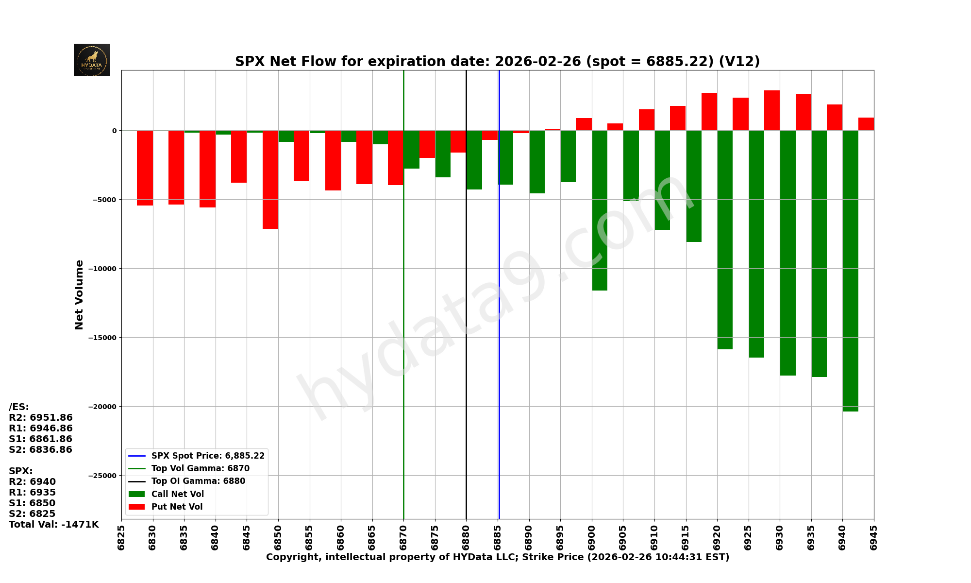SPX_bd807490c1fc838f58e5d75e5ab8172d1729535c