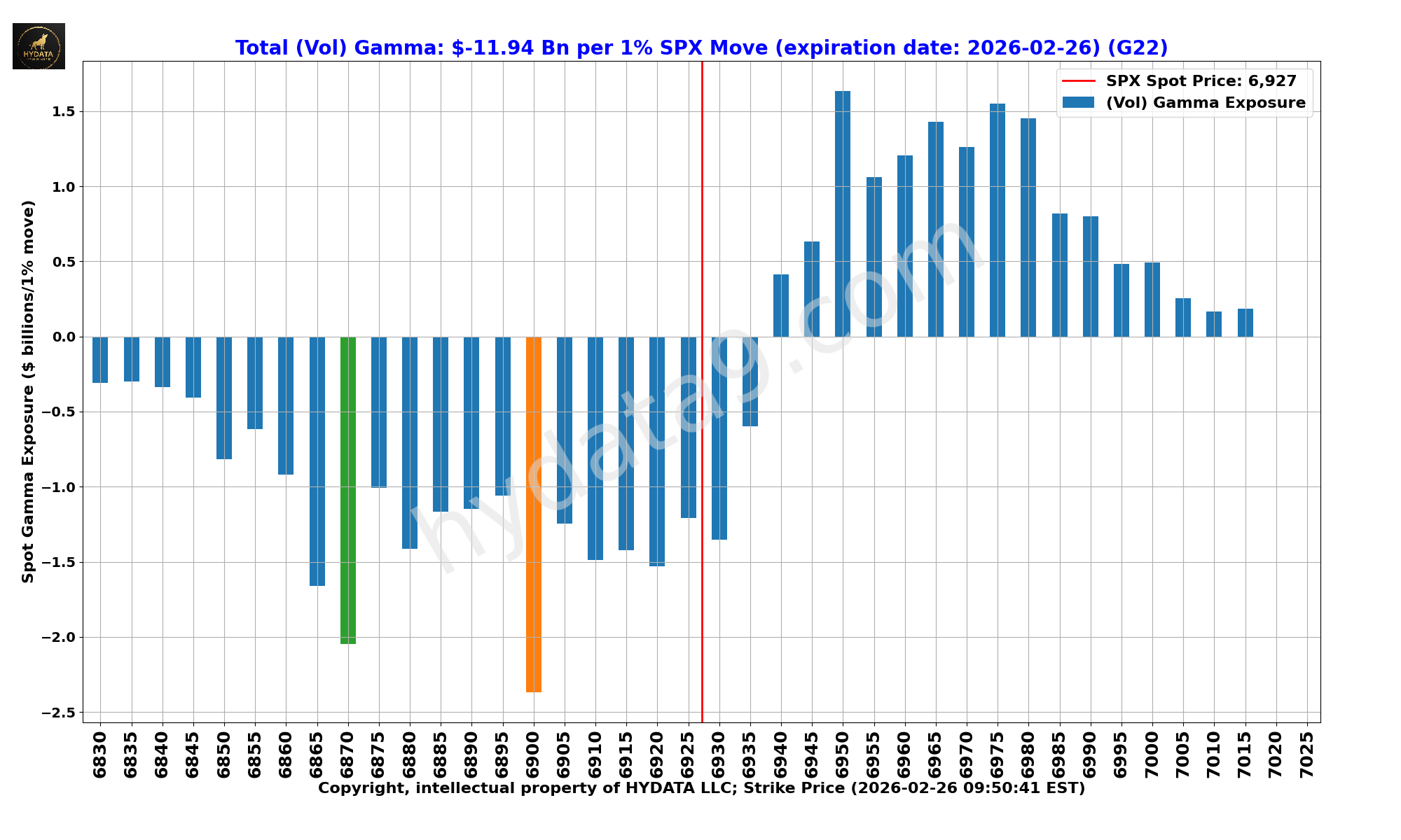 SPX_bdc38a03b2e85fdce10990c7ce51af7d402d29e4