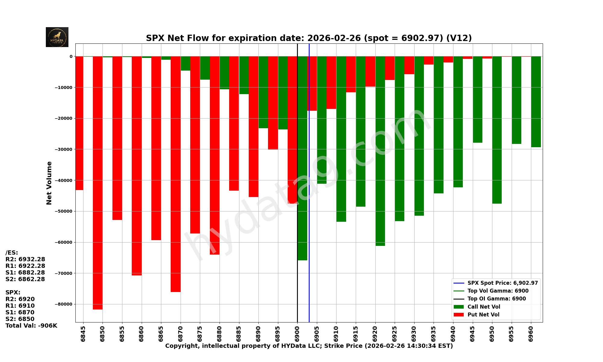 SPX_c0f348791f45bbce323dc617d274053f959a9078