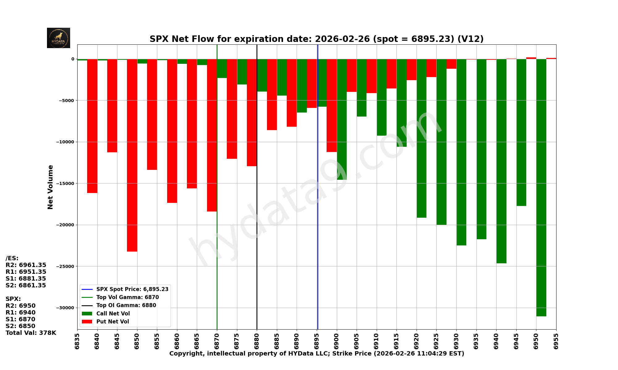 SPX_c118ded60836ffa22b2671e7847ac1e2881f6a02
