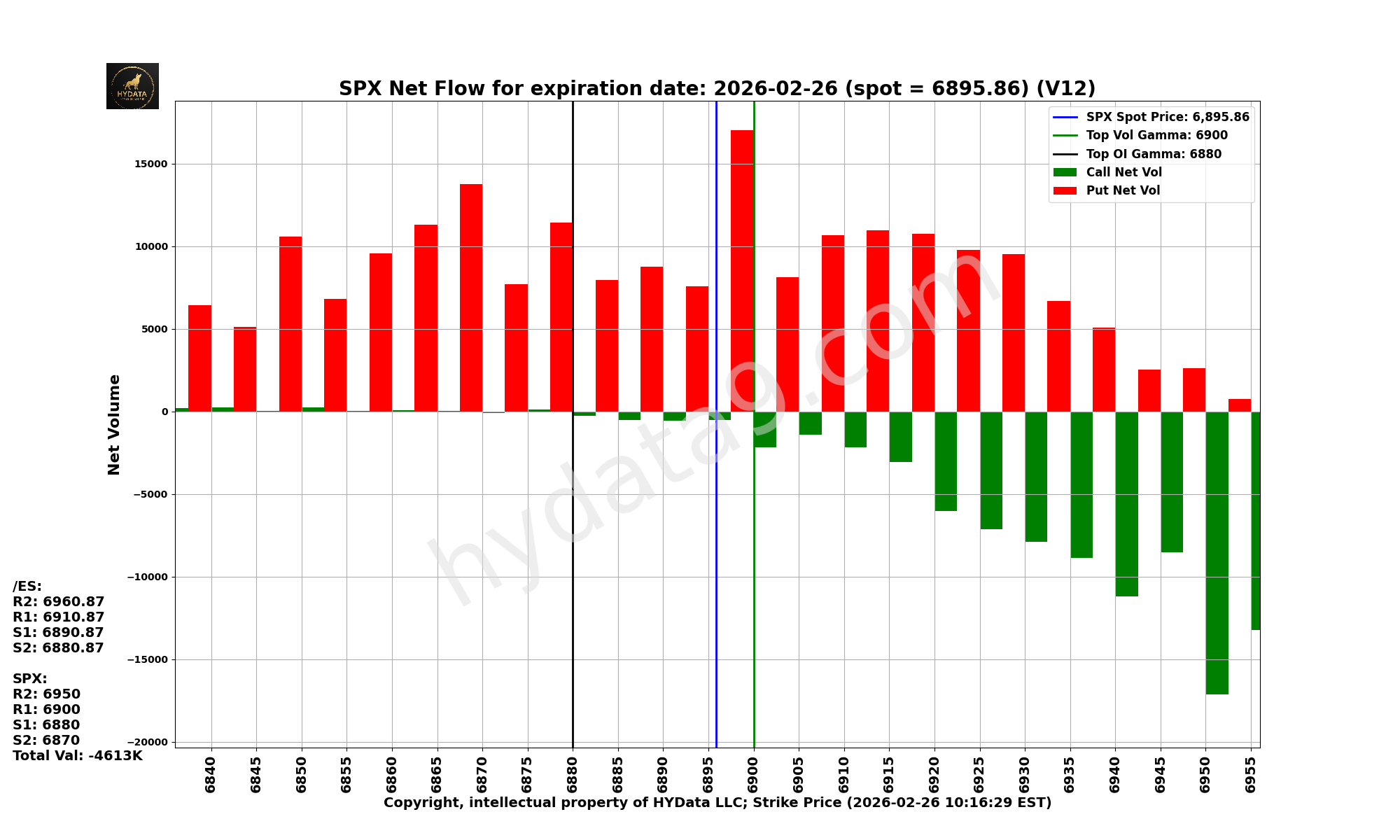SPX_c28bac680d91d6634b53989589e60b64ba010746