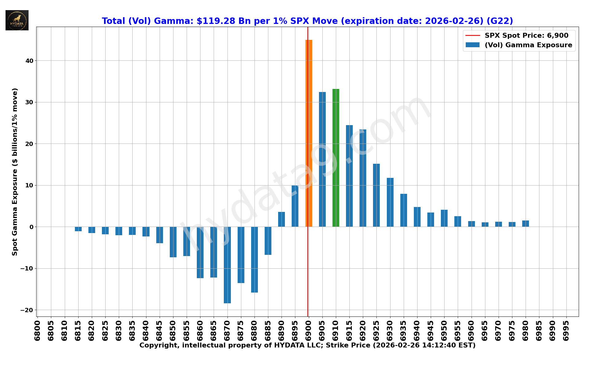 SPX_c4a39c878634852e33f17d3b918c10910ce22b3a