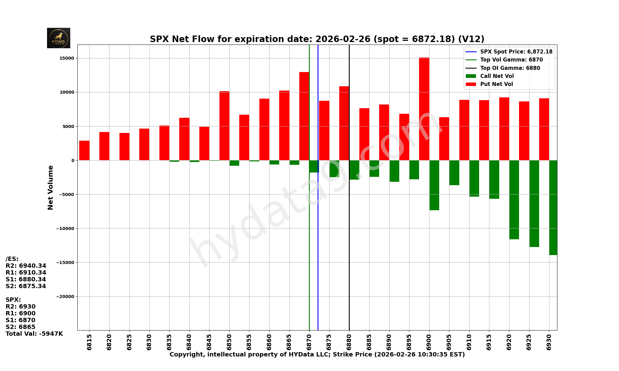 SPX_c7664b8101b78b524f98f98cbc9c8c7d469b6b70