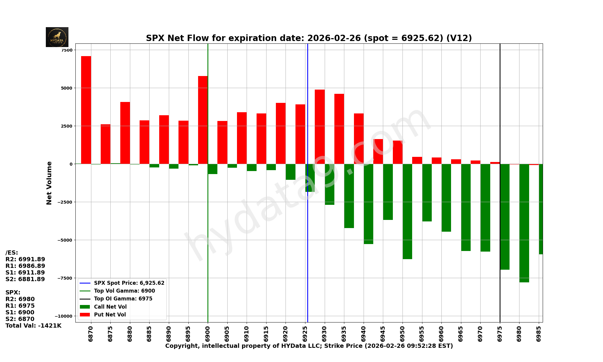 SPX_c77aa11161c8594a438662b0962919c431751562