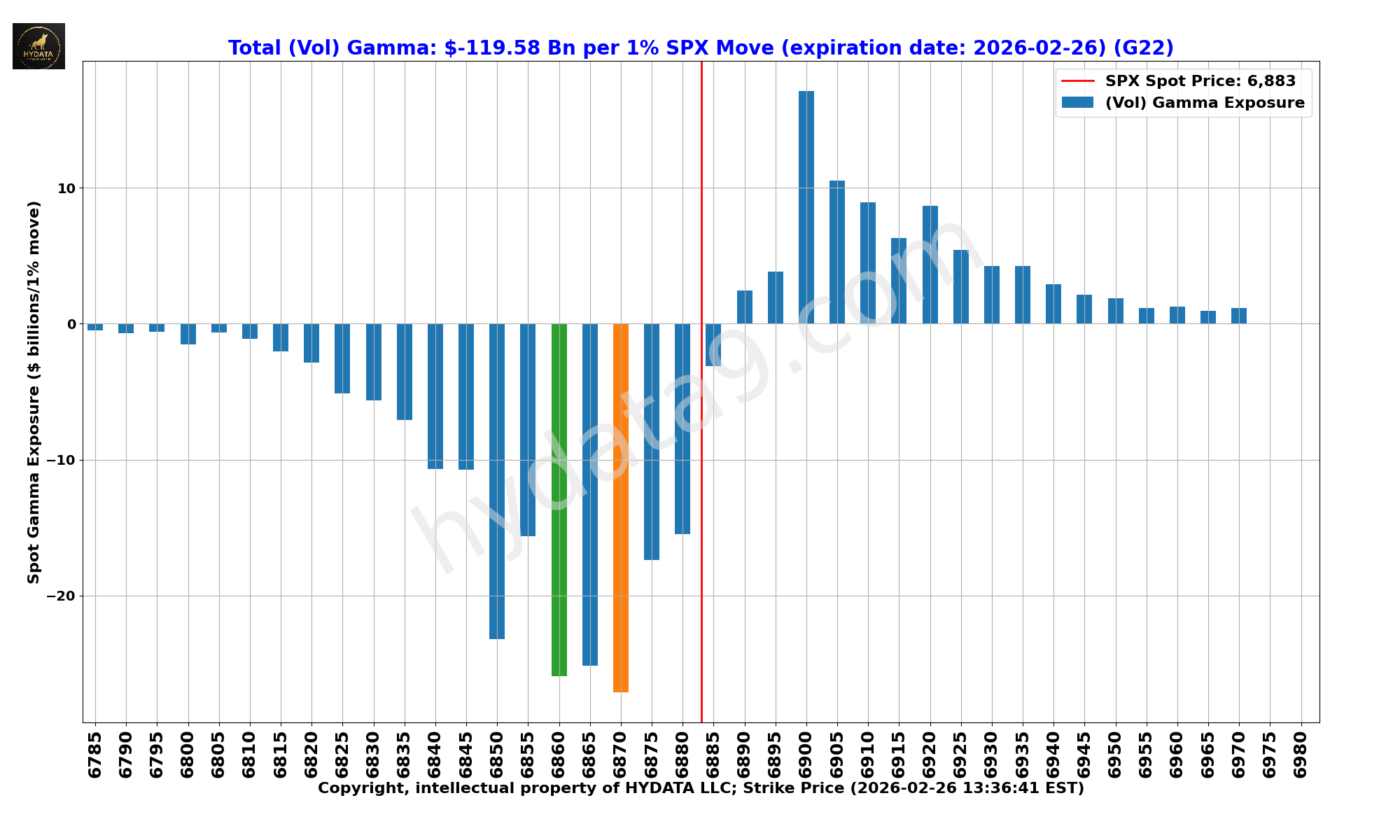 SPX_cad30241b364eeb327f618daf9165cd0ede0e2f3