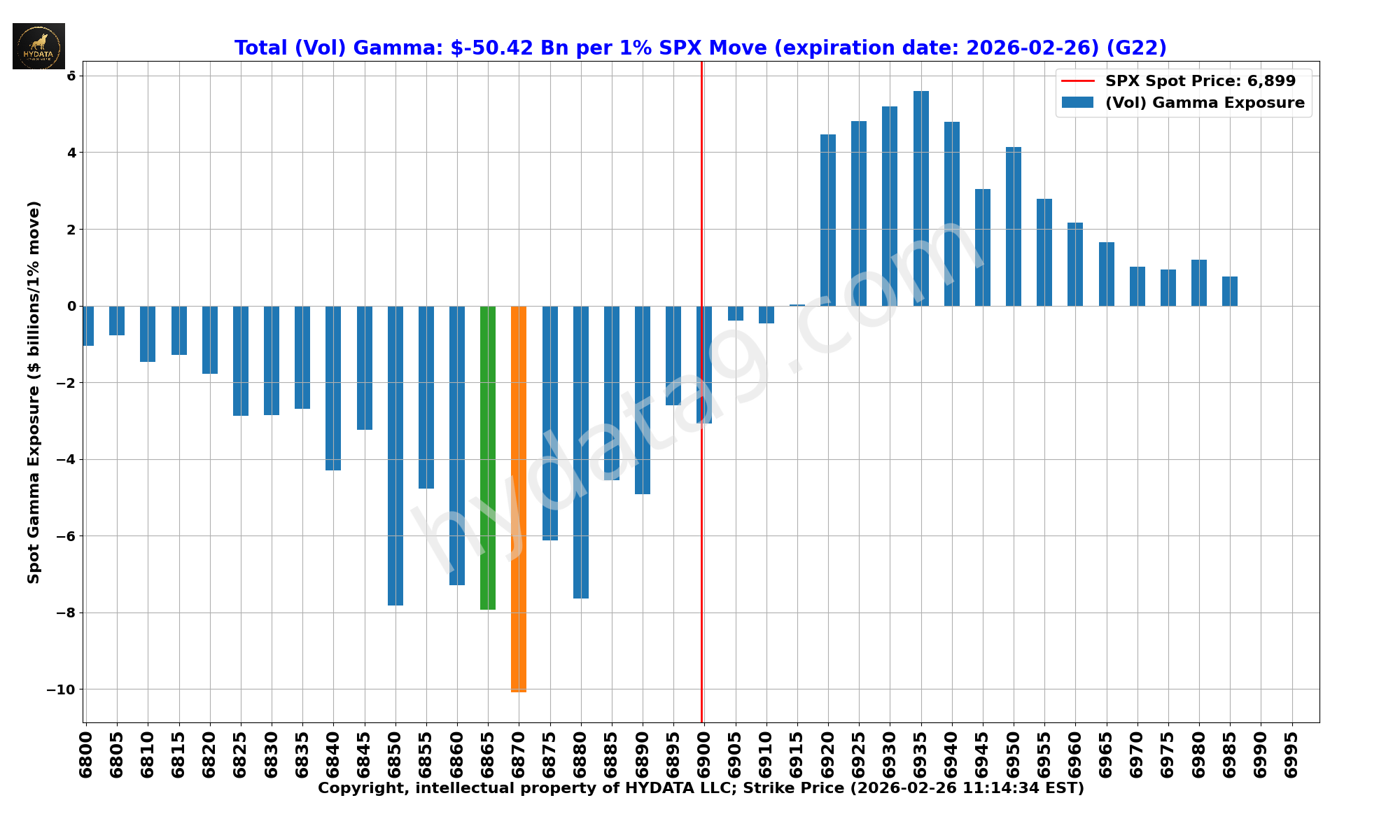 SPX_cbf8f26bbf15c0fa69a8d7ecd43d4d929b16722c