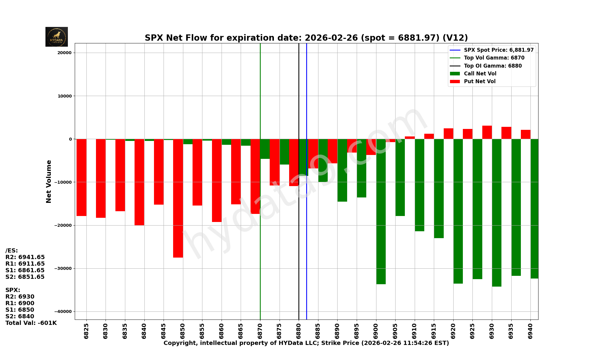 SPX_cc27bb92a9041ef75e8ed067e9429a33f62f7021