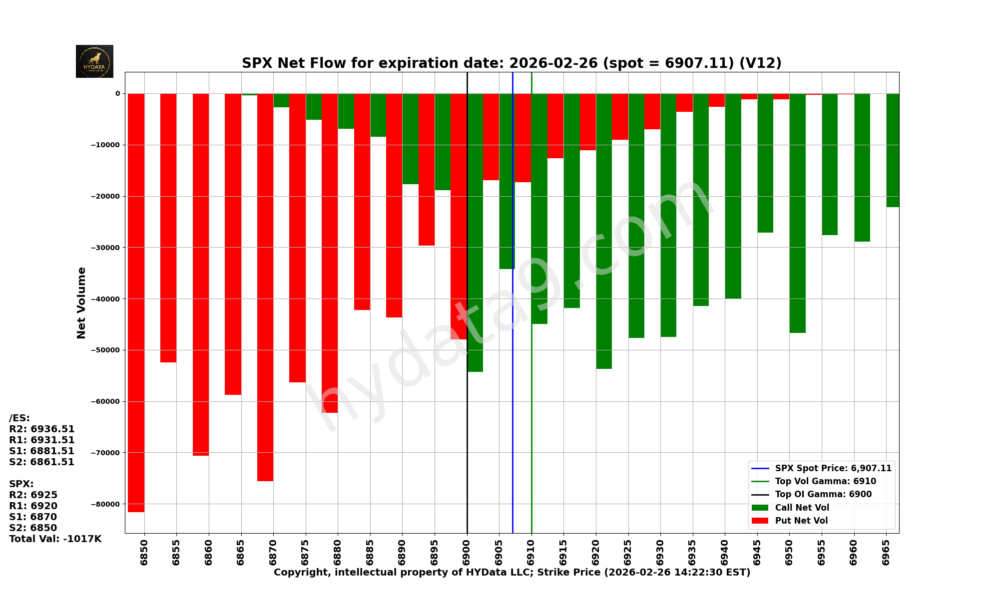 SPX_ce86d1bff9ecdd70f77b47fad5f1ab4a244c8aa2