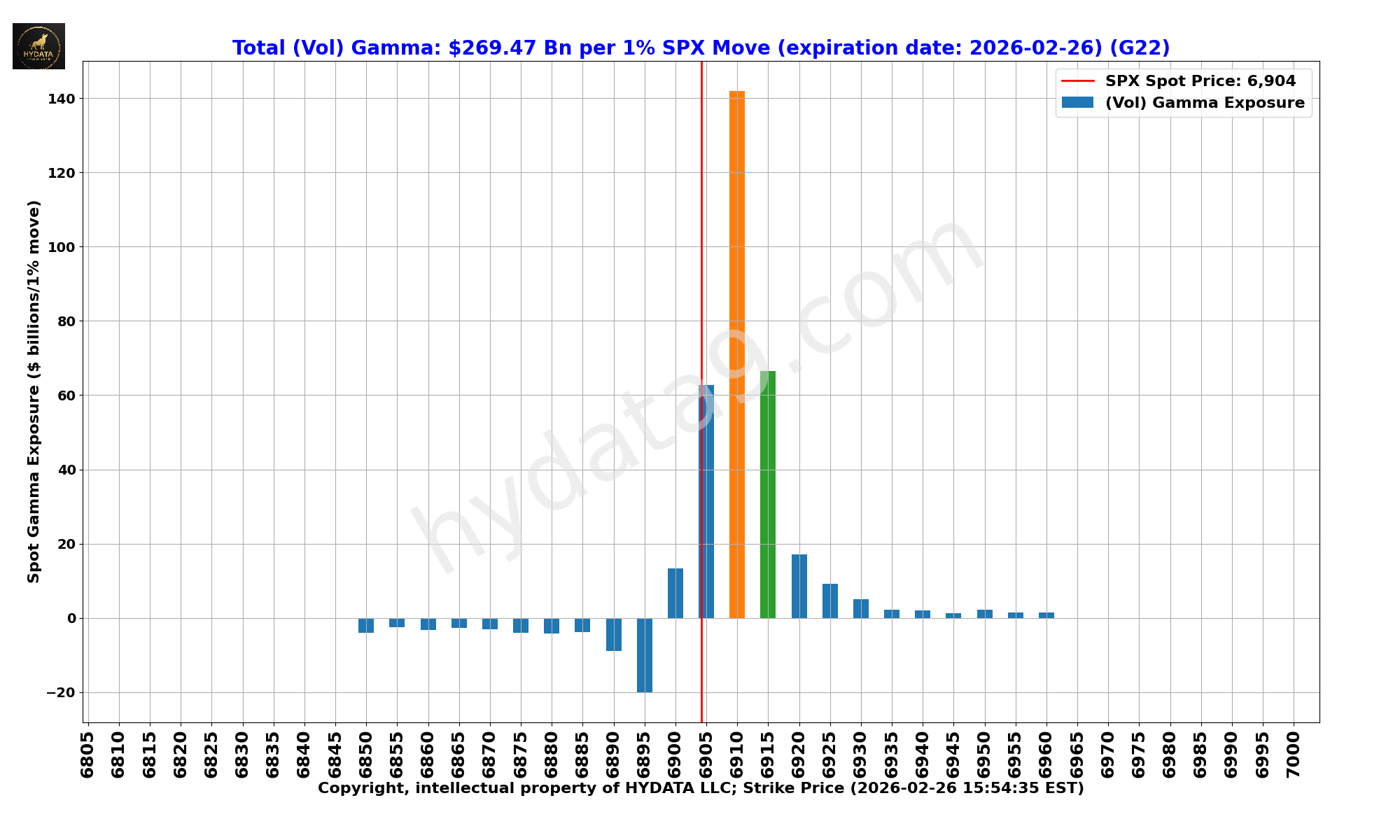 SPX_d25c6d15bd10e1e70413760192759ba08a1b96e6
