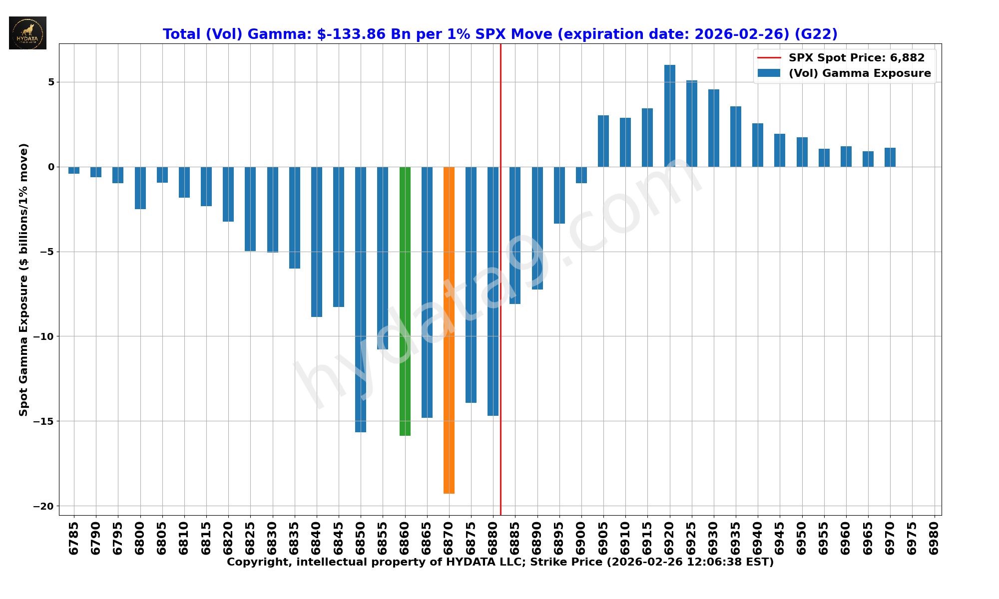 SPX_d423e4dadf9b73c1265cf1e69a8c1293a1bfe316