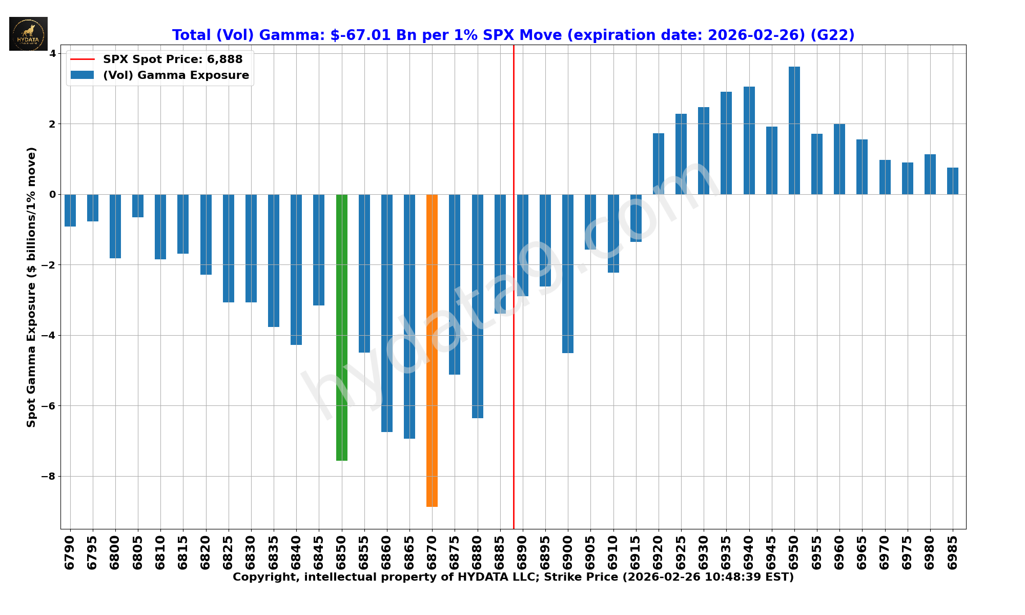 SPX_d53a37a33a4b7f185c3bf81b30ffe9c54467958f