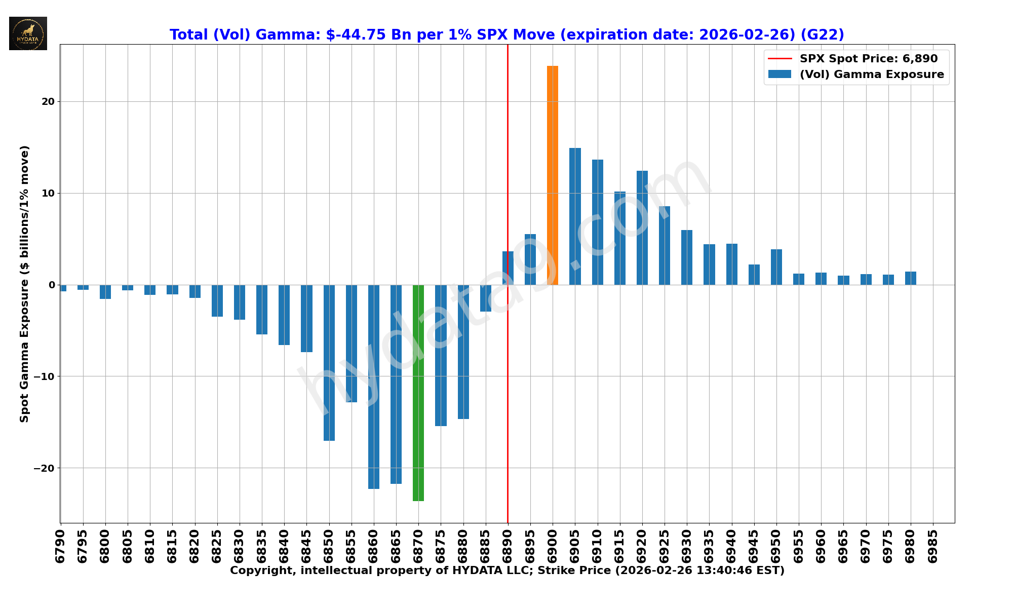 SPX_d6744ccab1621cc7fa305762a1312123c263f636