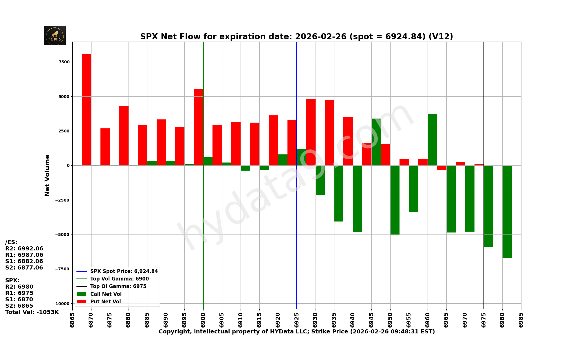 SPX_d7178769db8c555fdeddfc94e2c30aa0f681804e