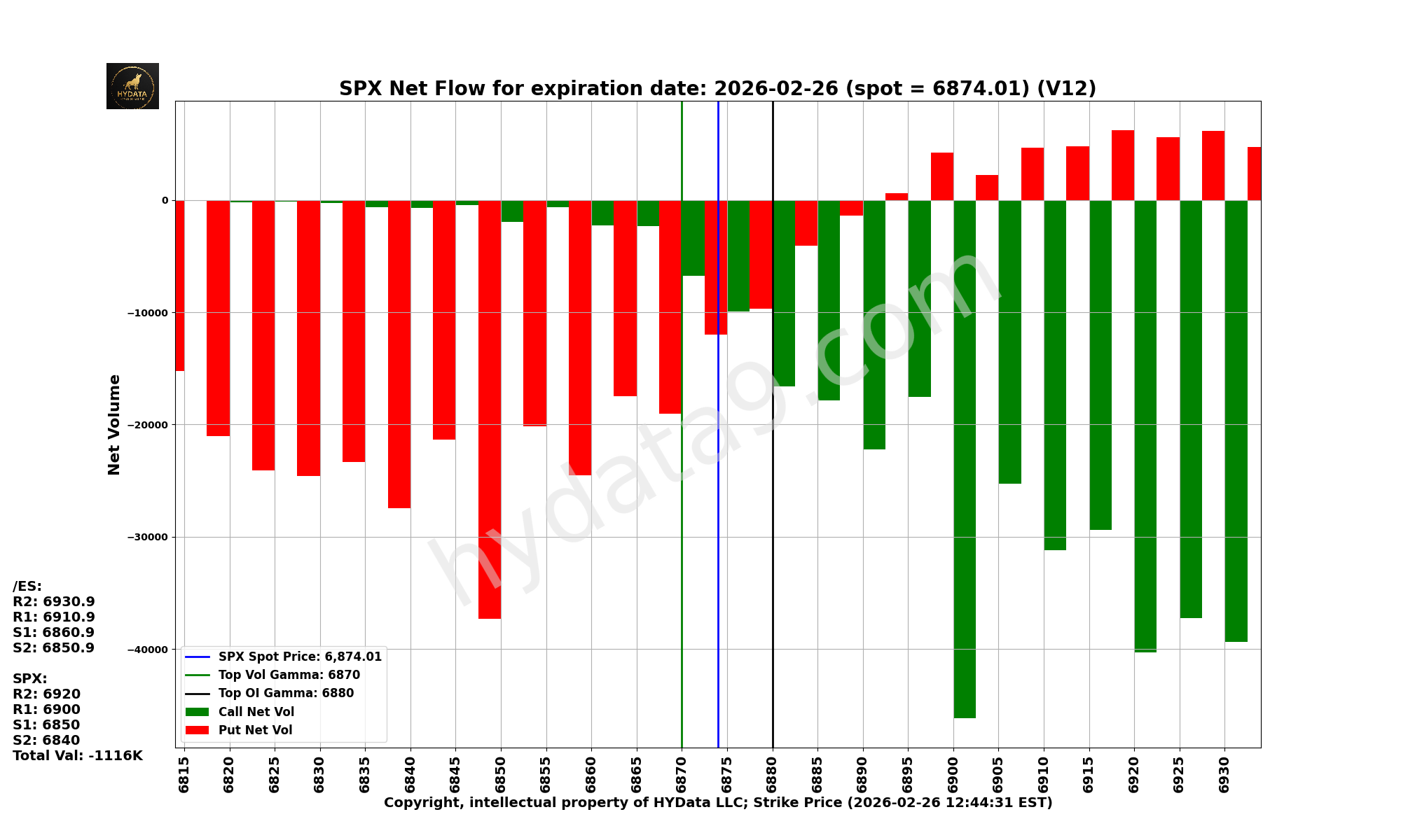 SPX_d82bf1dfd033d1a735e7de0d74adaf2b0caa36e7