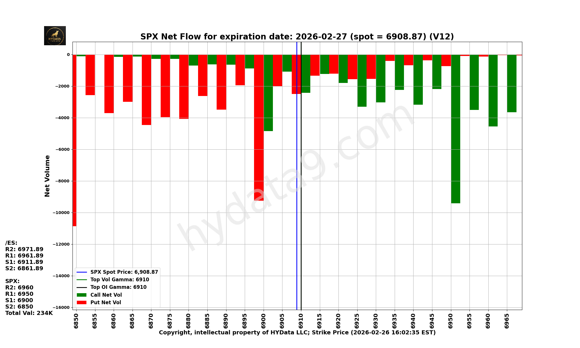 SPX_da097296f2c2c8c98c992a4e9e92fe44a88db5cd