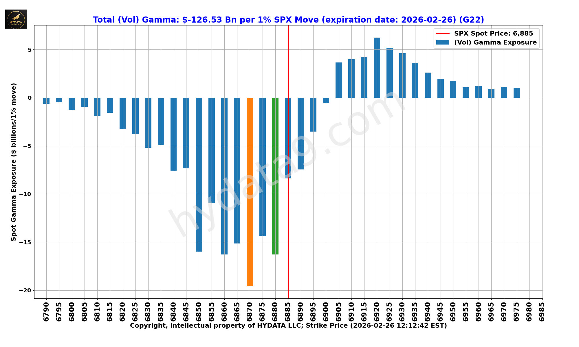SPX_daa244b6789e7fdc7c9c1940e0d3a071122b7dcb