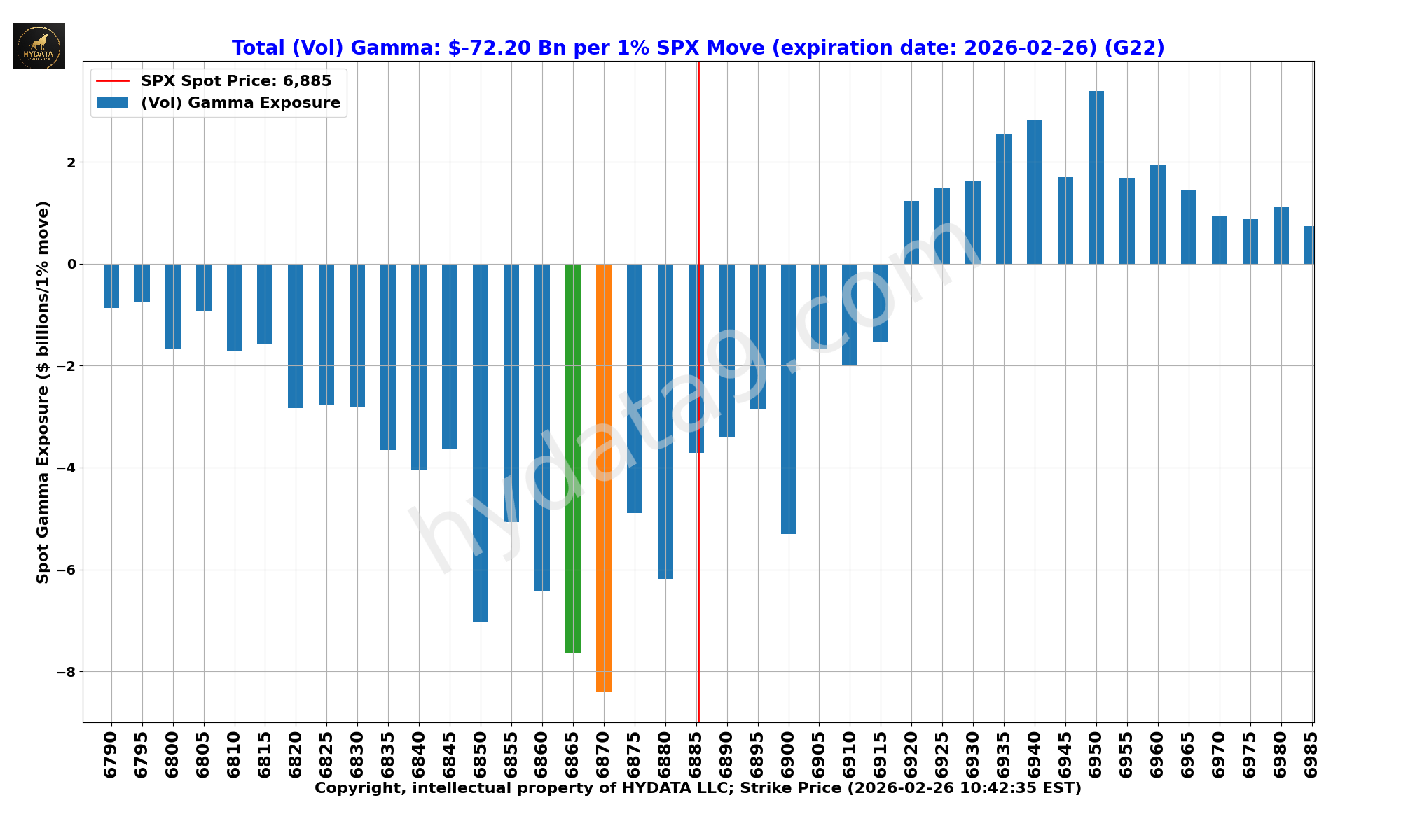 SPX_daa6b0318132412fff8819cebebc005dba7a0954