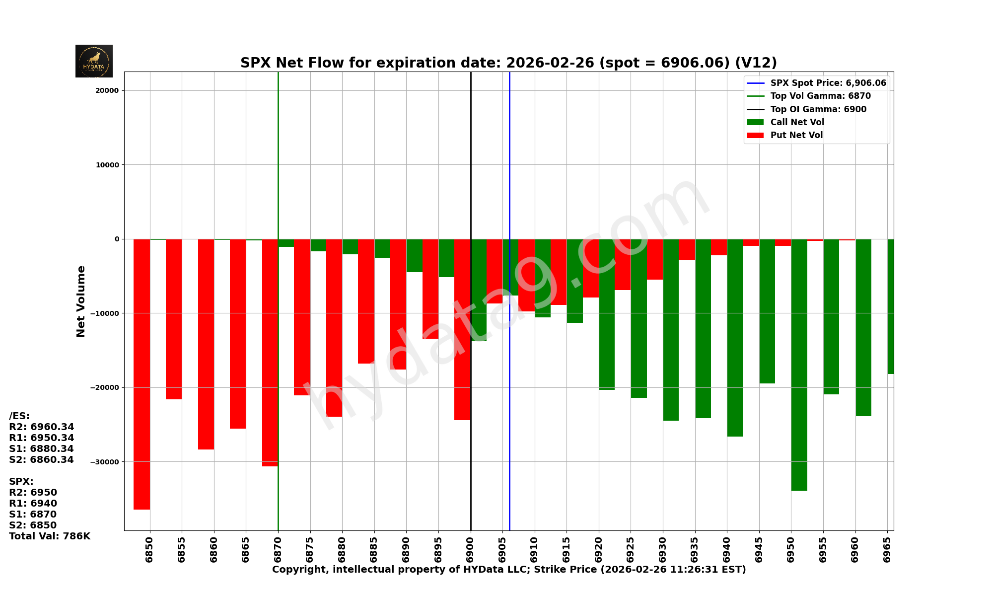 SPX_daadc750de4f3f581abd3f8da5b032f991f3e872