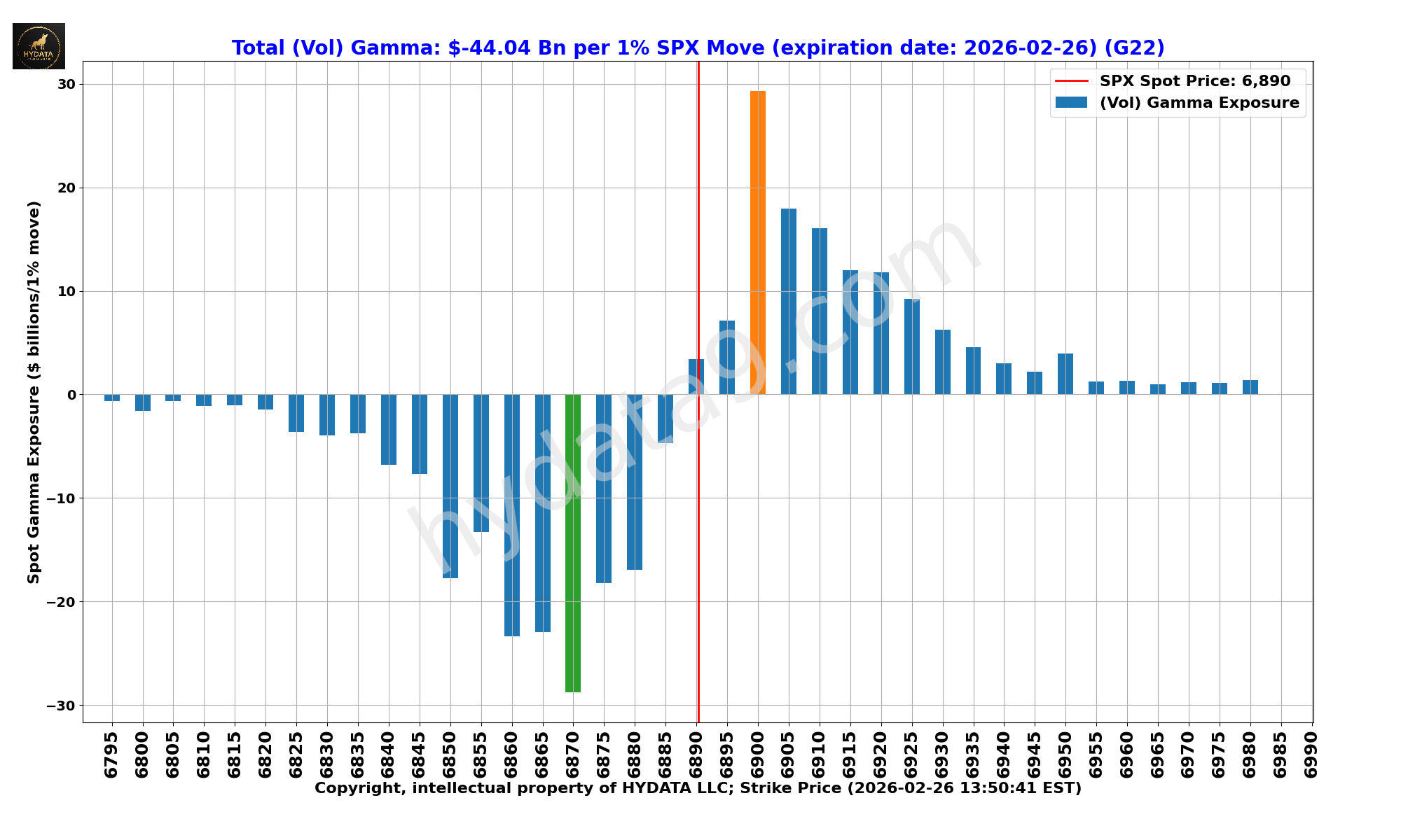 SPX_db06361124e3c11e338765c36f08d3c3956b70a8