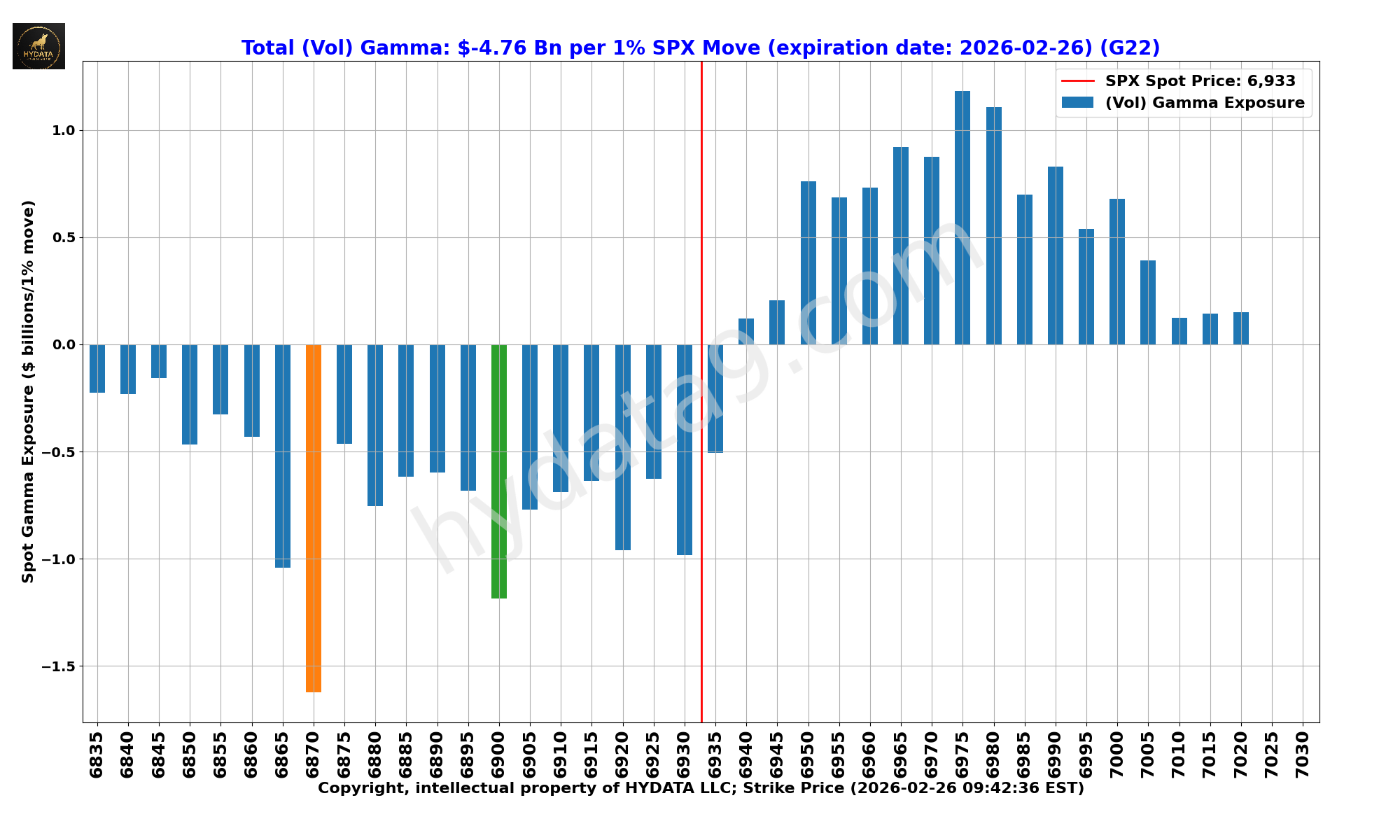 SPX_dbbec2309569923f18edff3b475ac400bc8008ec