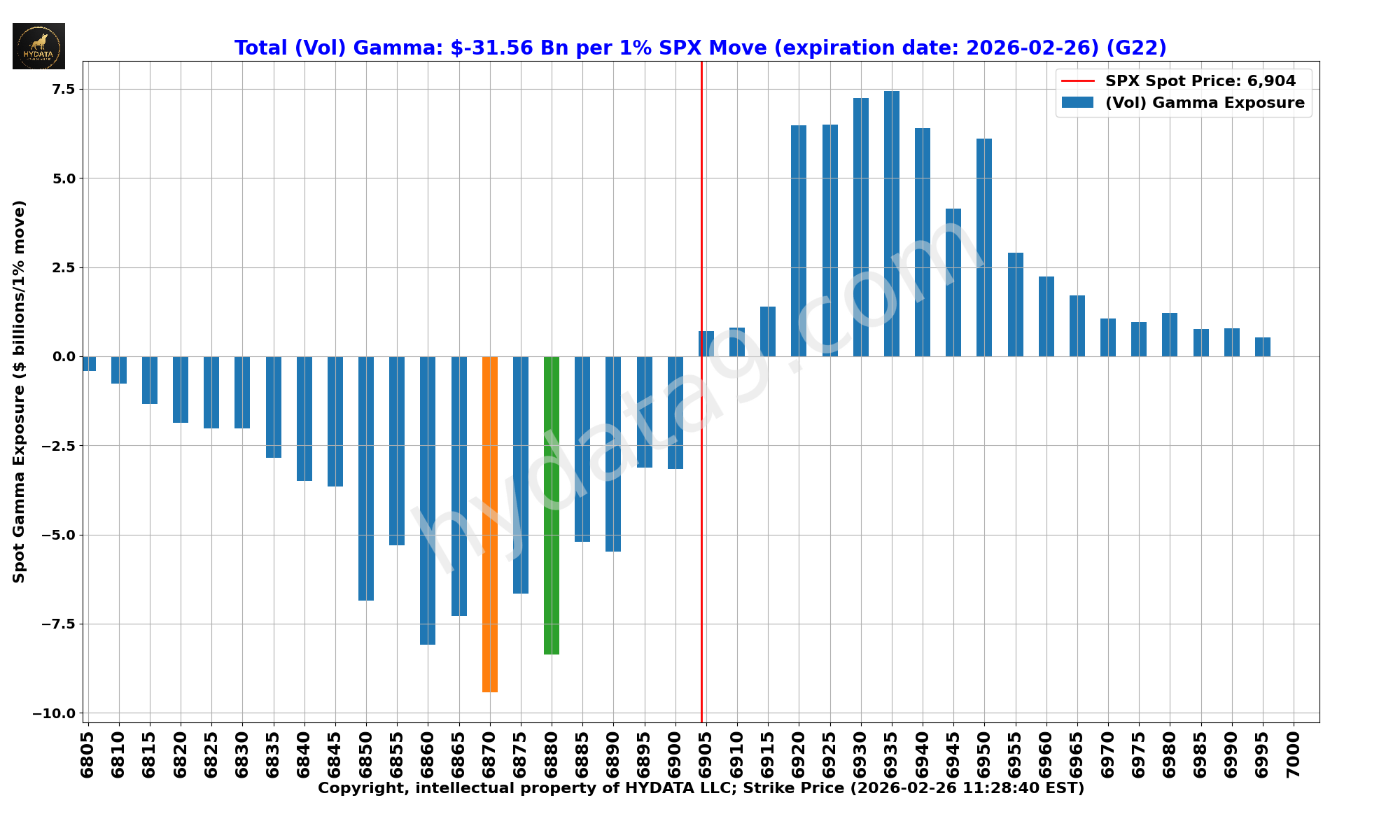 SPX_dd5a4bce1ed162310edbc1cca6d7679e617ed97b