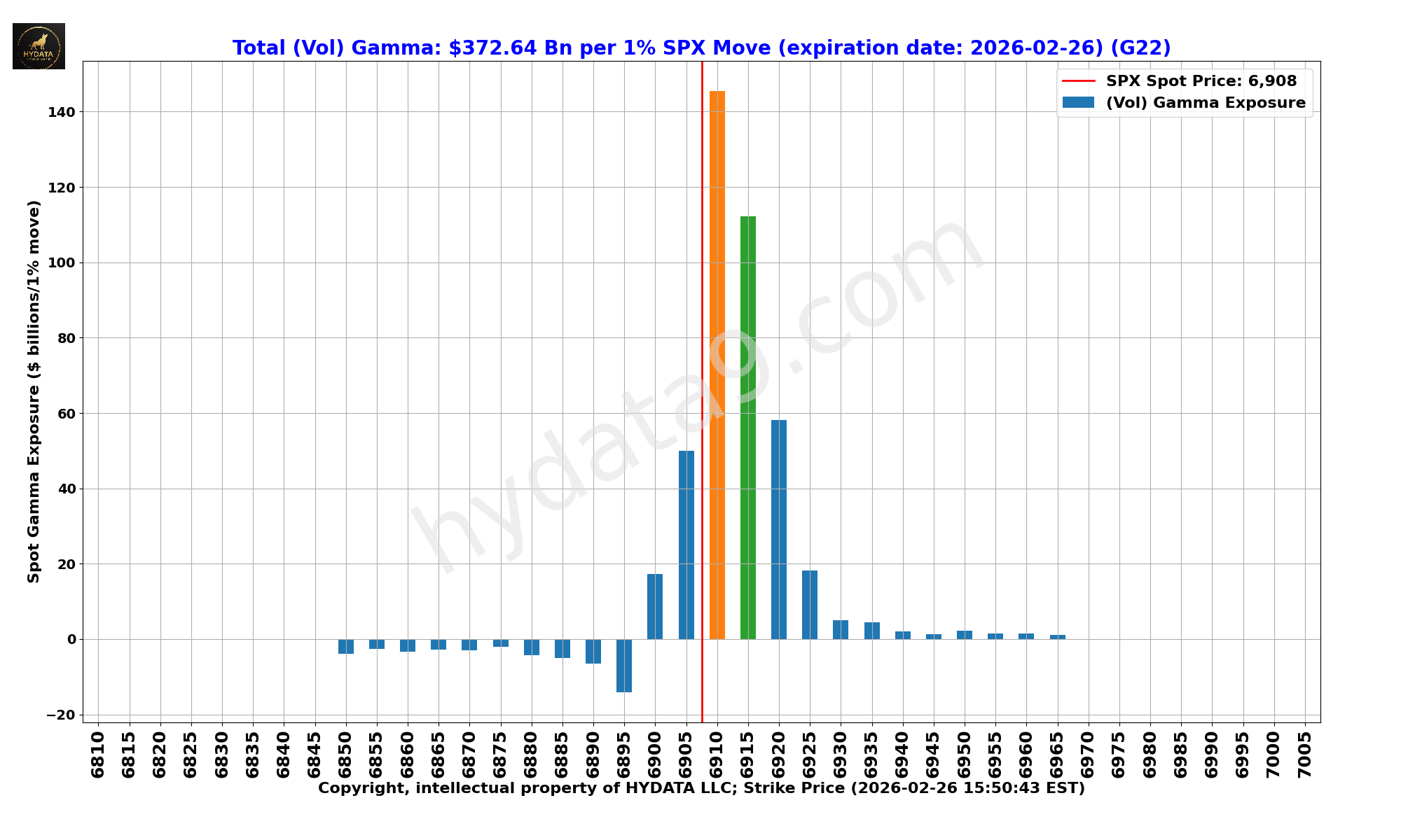 SPX_dd6a29f1eeaa80e05748a688b066de03d83e5596