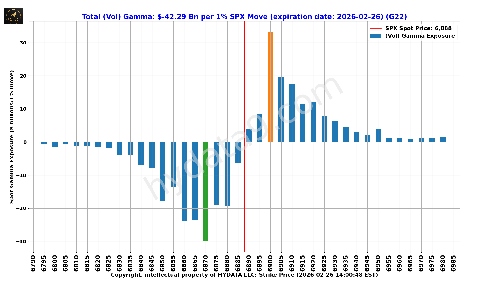 SPX_de2a83f07e4390a3e88cdc8f422bbbe61ab0876a