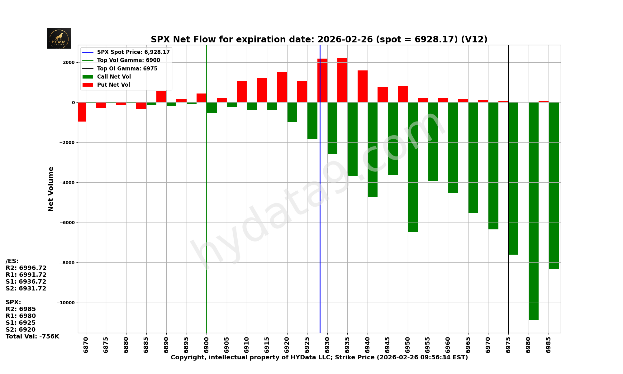 SPX_de76fa34f7e49fda42e477f6a82578b05cc73c5f