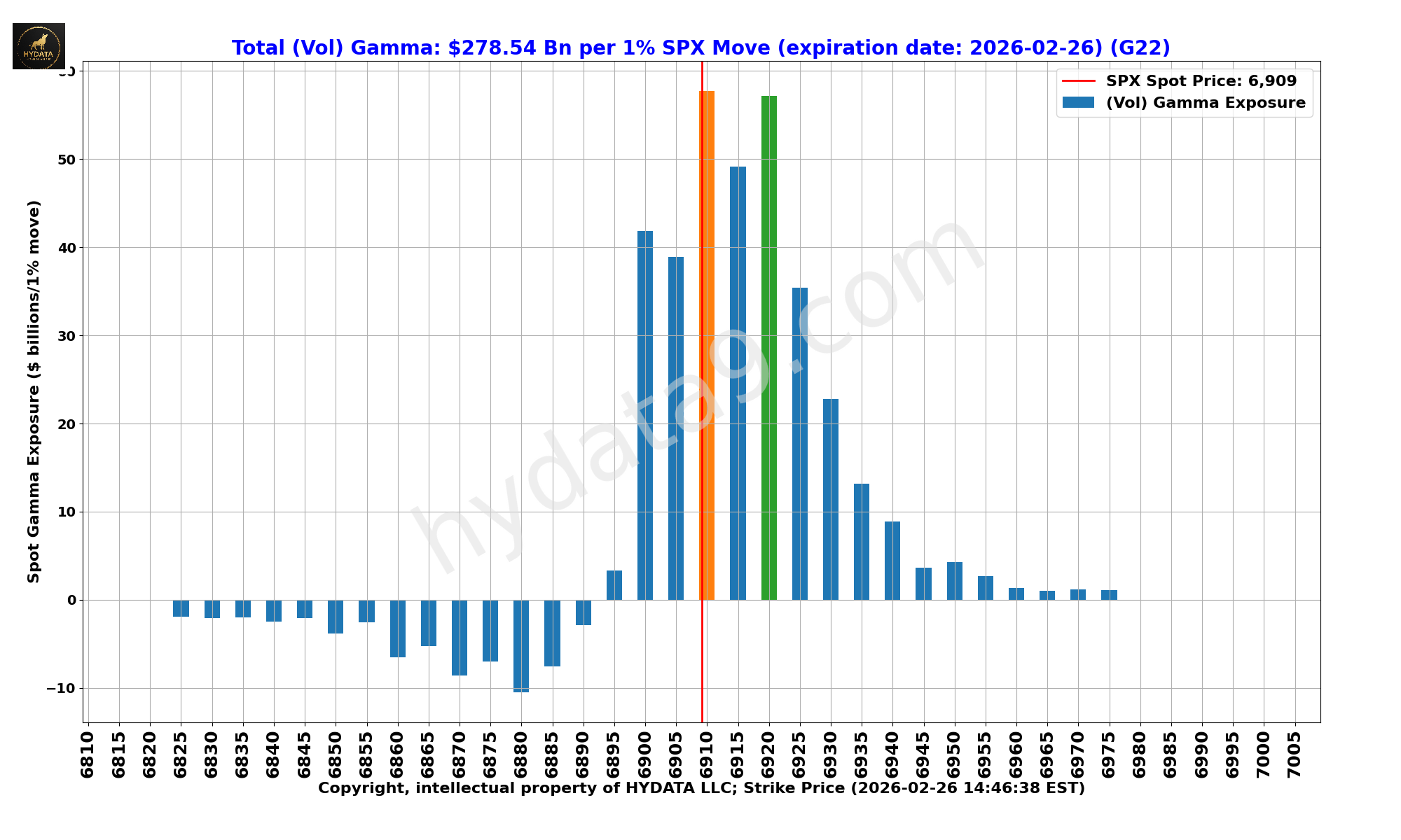 SPX_decb6e6d8ec40815bb80f895dbdc8ed5b7bc7df1