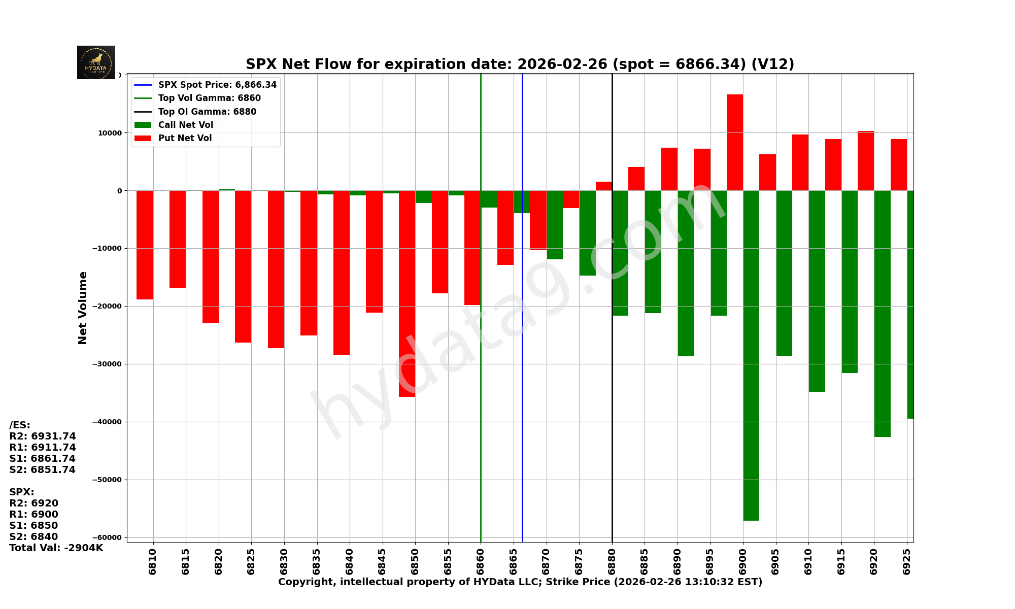 SPX_df045313340000730490c507a85b77184381fac8