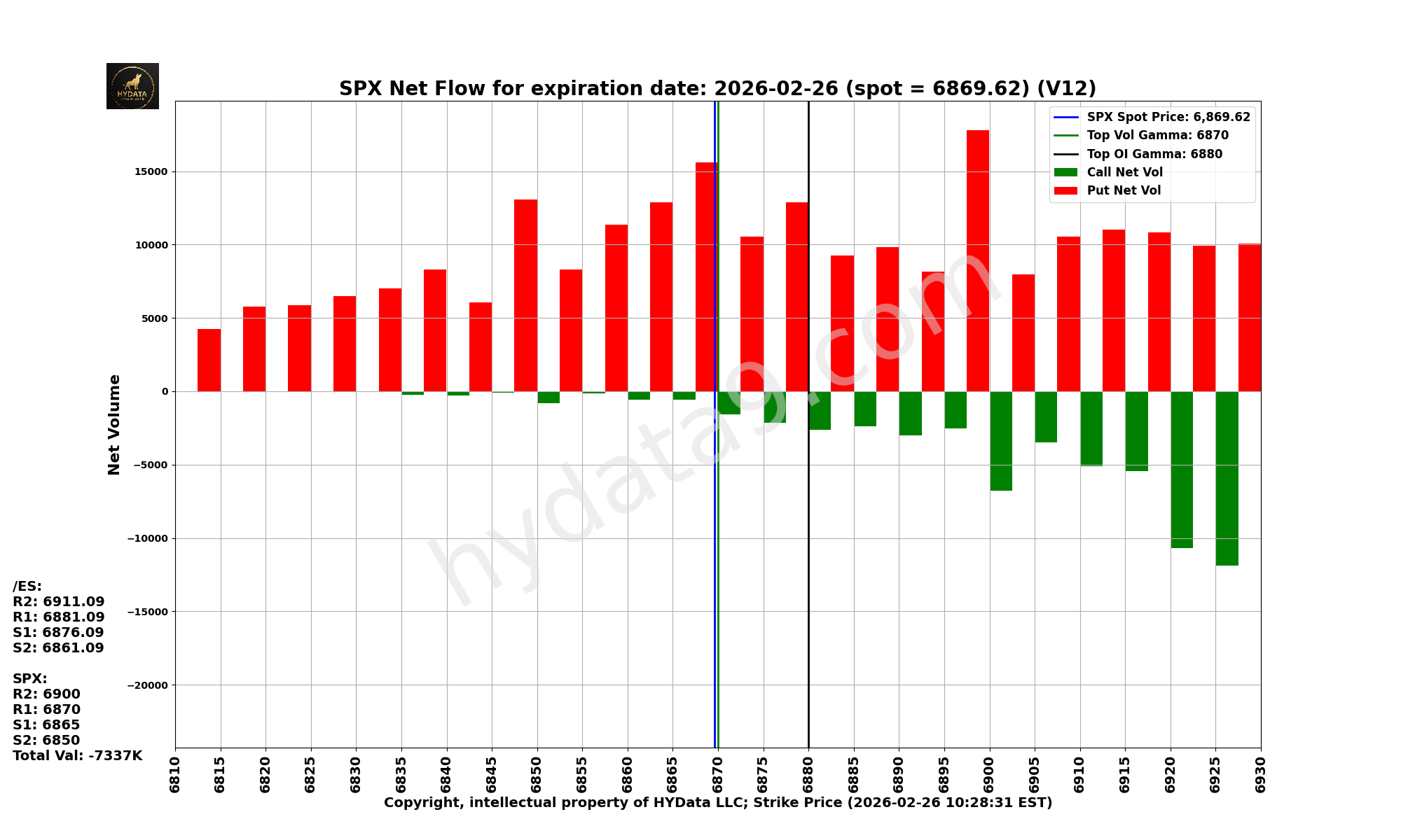 SPX_dff0c943c854c1ab52b9093a007fafee39ae8c89
