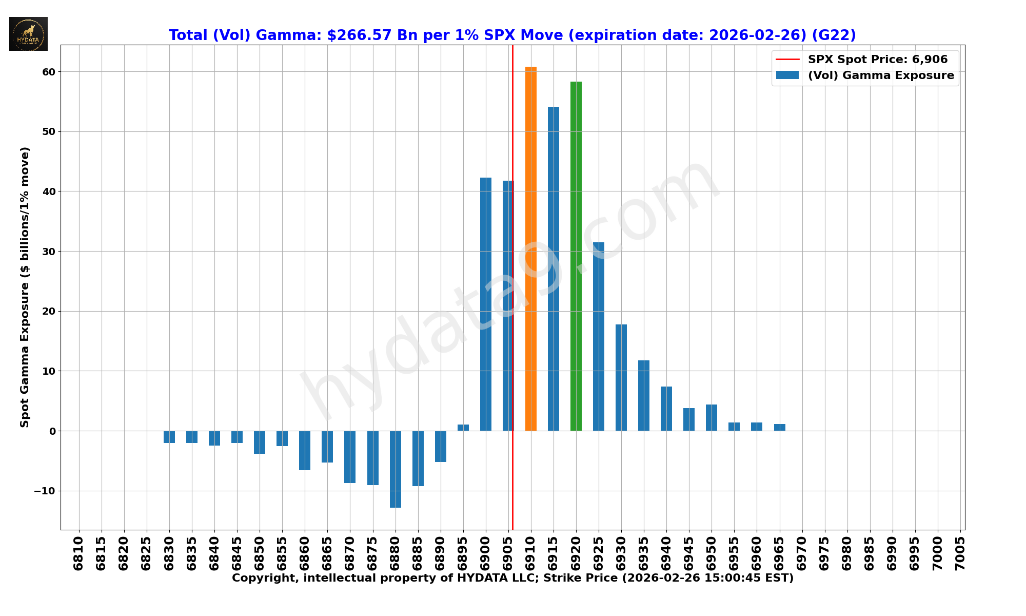 SPX_e11fa7d015ea325fd4c759187c5a2f9ecf1bcbcc