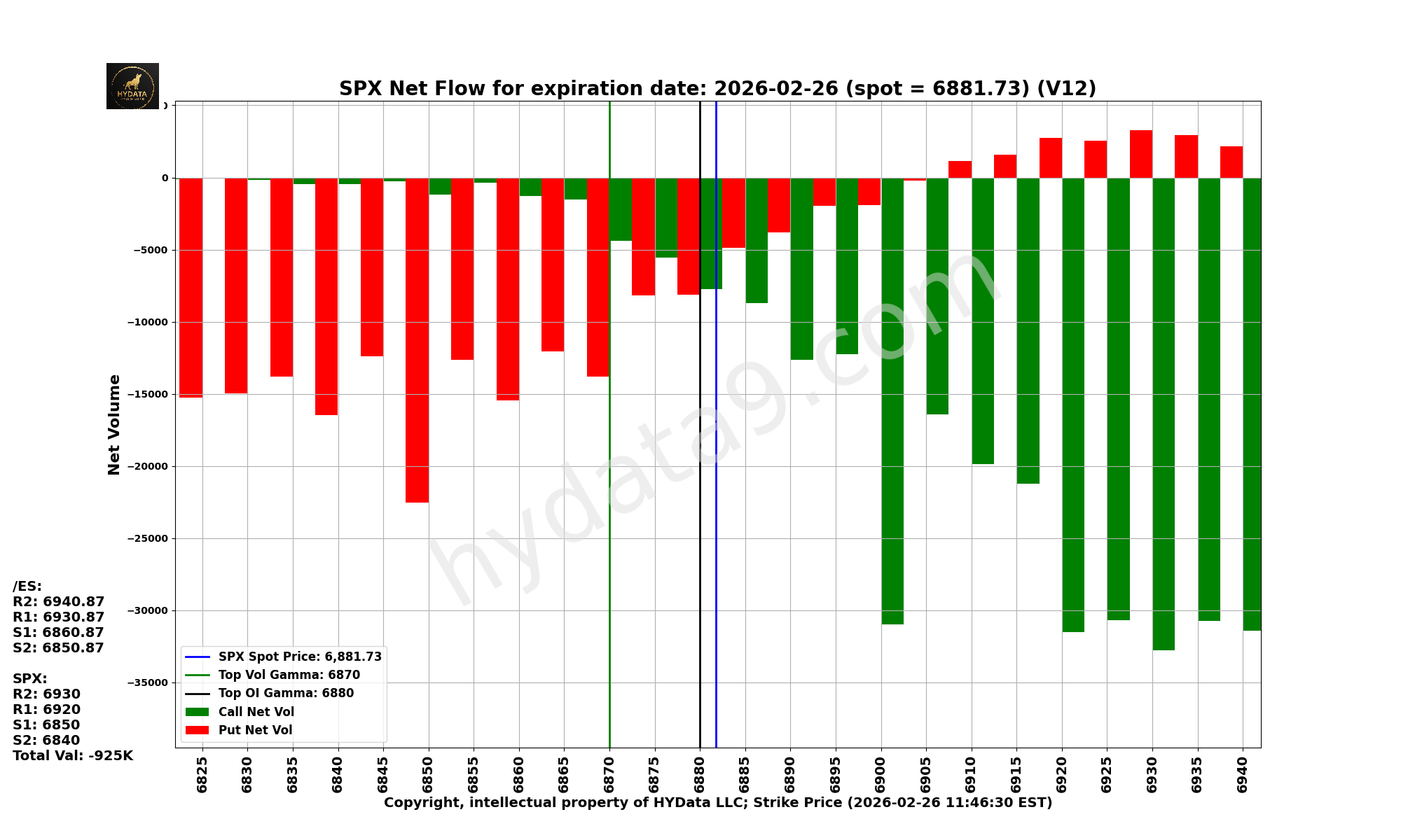 SPX_e27454171dd57531b51802b018e8af9decbf9a07