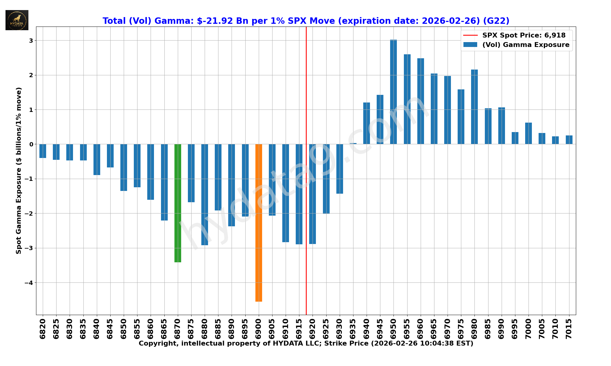 SPX_e3bdd47dec1a42e4d76cee6760d94004f669a118
