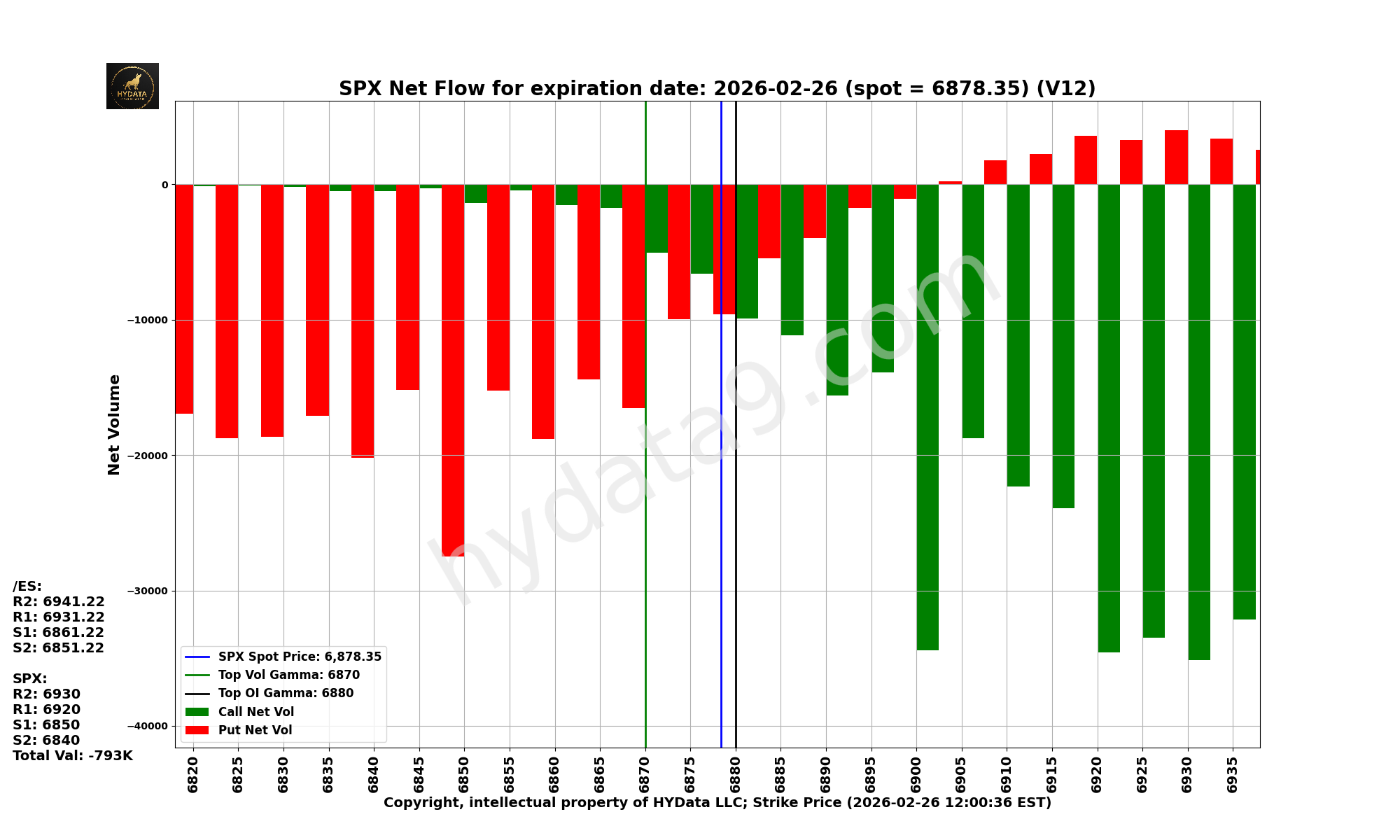 SPX_e5e568f0d278add34a38e285e920040c82b15f61