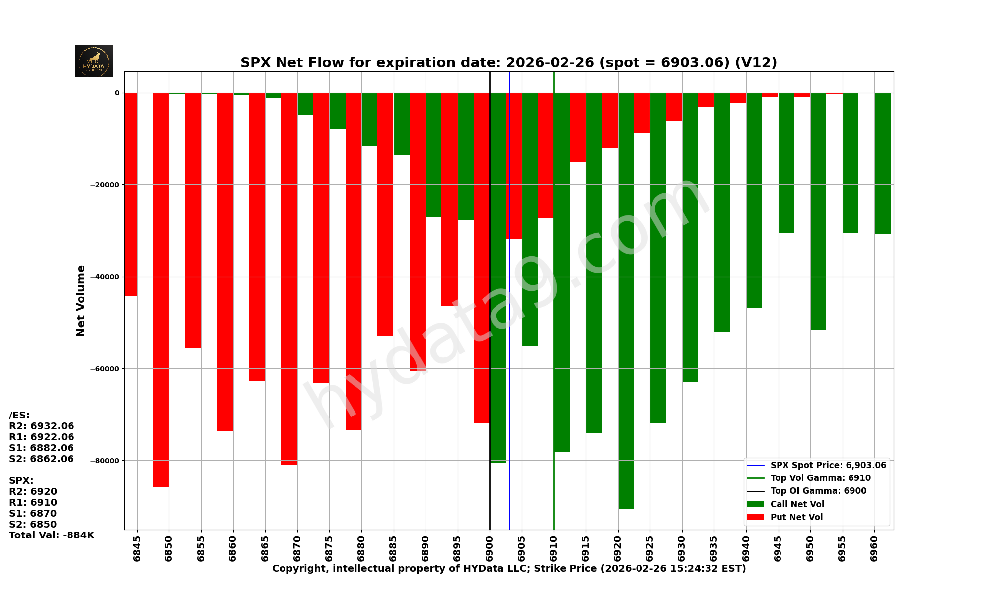 SPX_e71316ed3109c0582eead1fe71d12a028577dff0