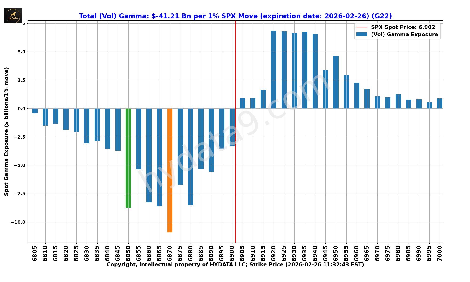 SPX_e848b2706b3d6aa49e505711bf603851517612a7