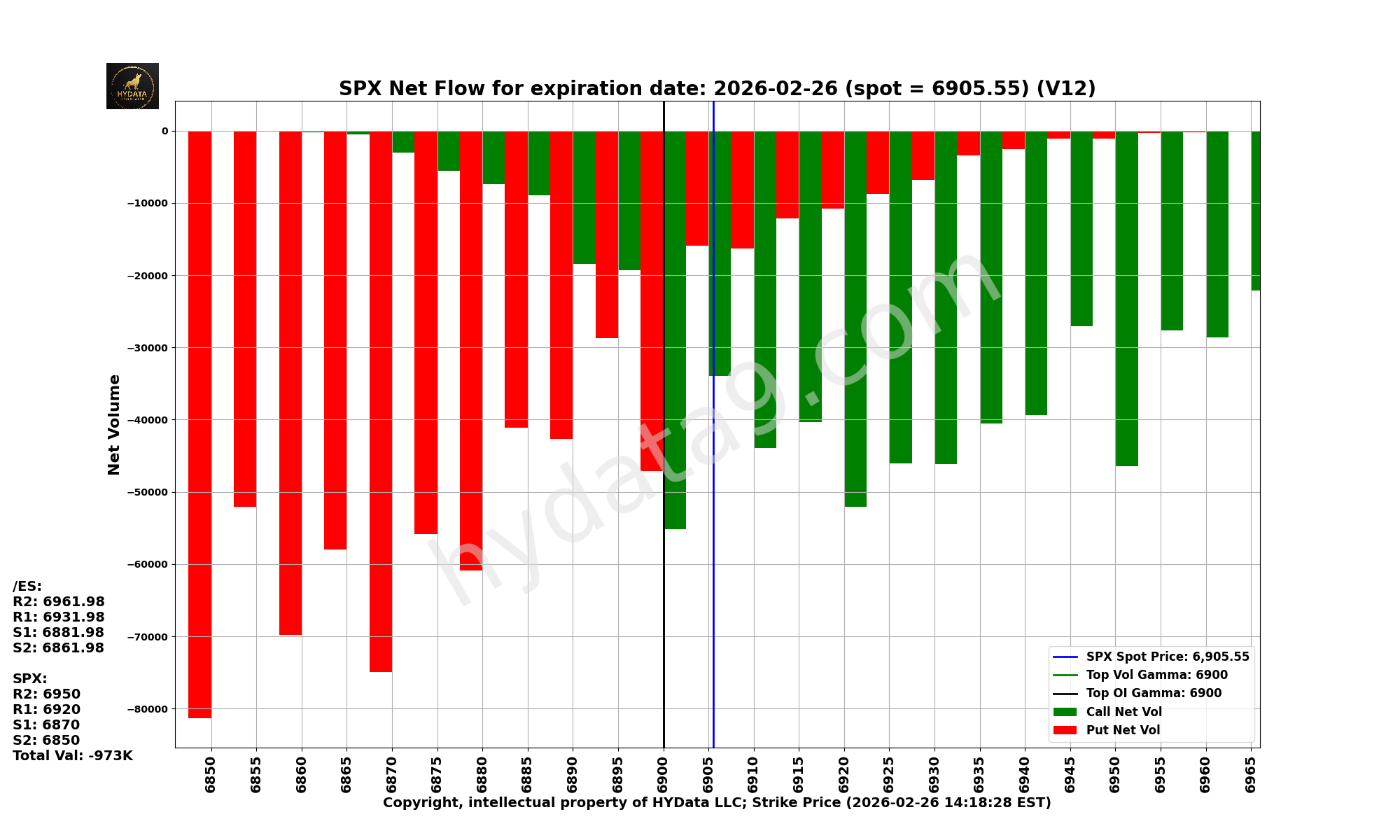SPX_ec5b7c2cb1c389b056a98049dea2718f28d83c70