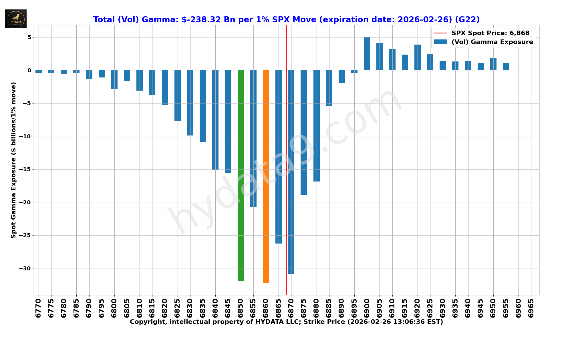 SPX_ee7494ab214d89622940b1f2a4b72176c1d2302f