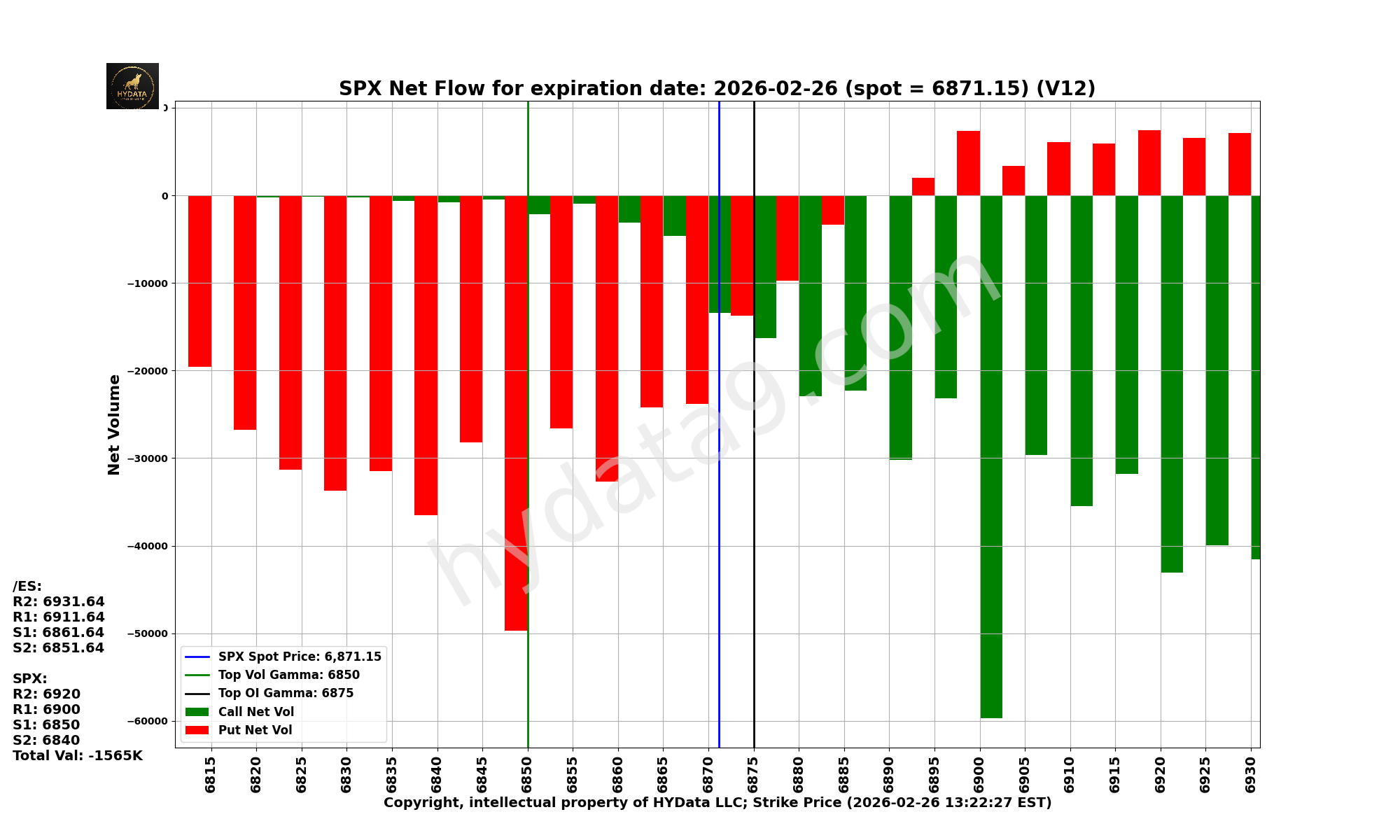 SPX_eff5c14b1b26e3be289b4131b4b5edfe9753ca7b