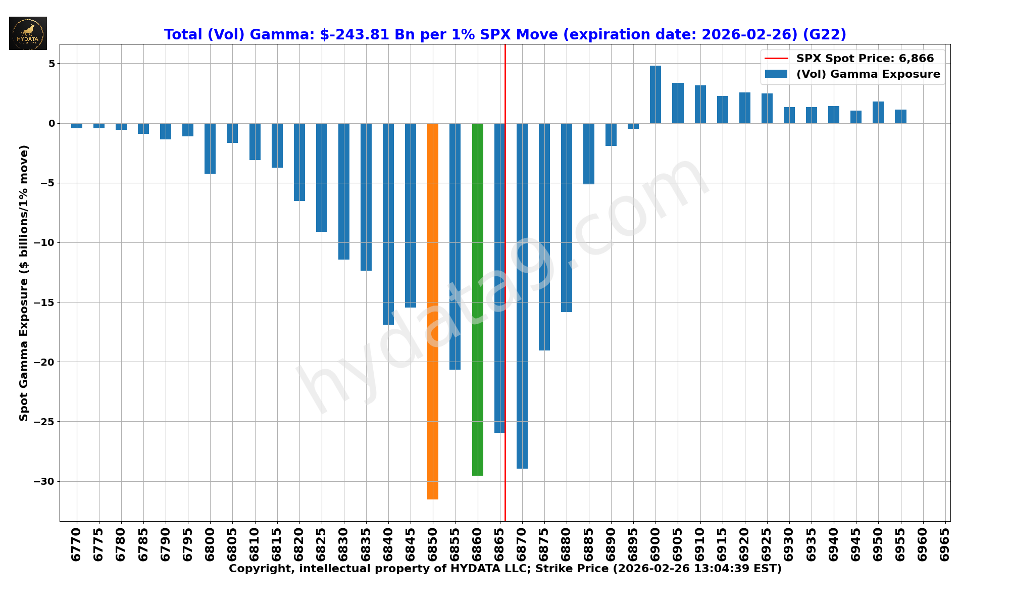 SPX_f0ec3a3686ebbf917262f1c0b6492a77273129ff