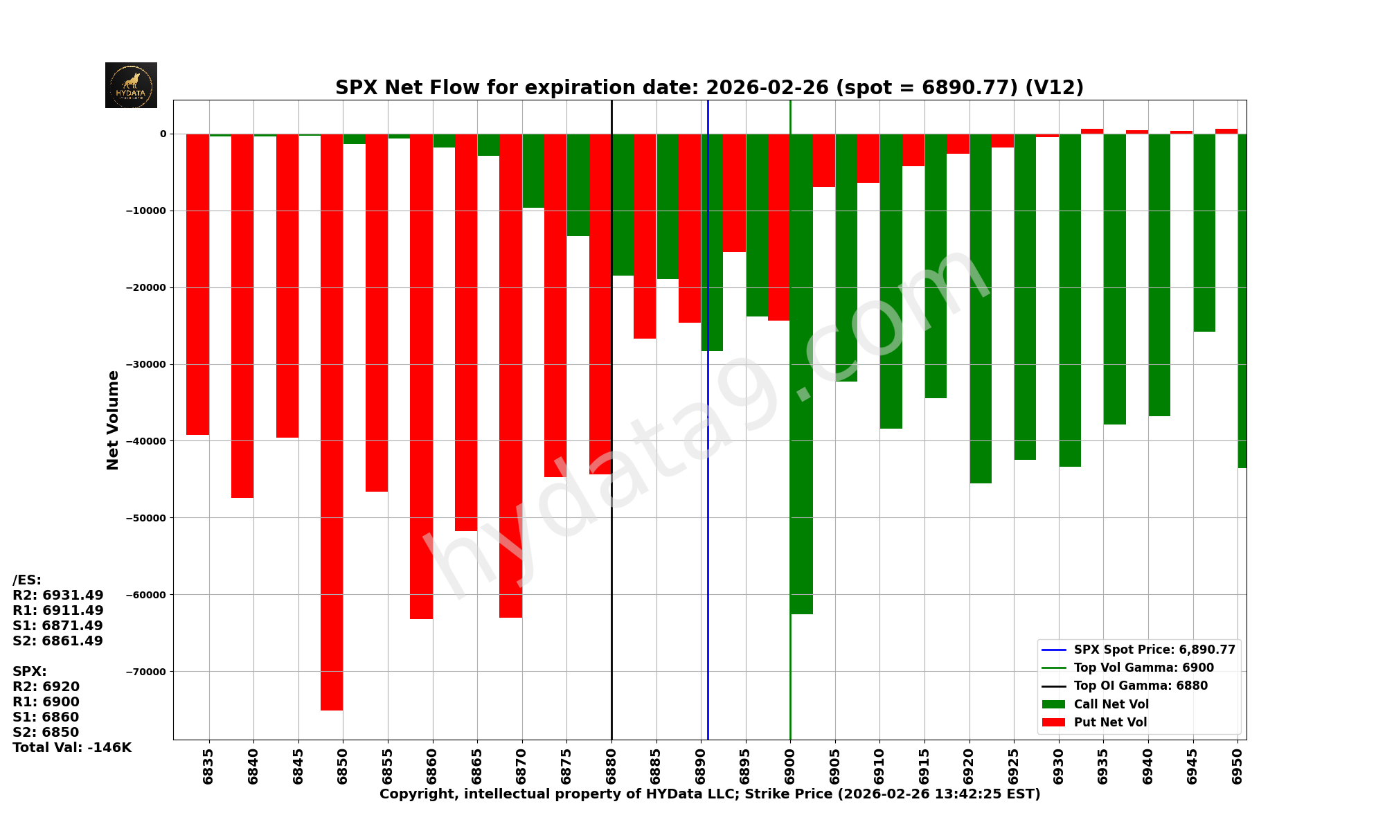 SPX_f2b12d6a309de25c09cbfec72a885c2cd72651cc
