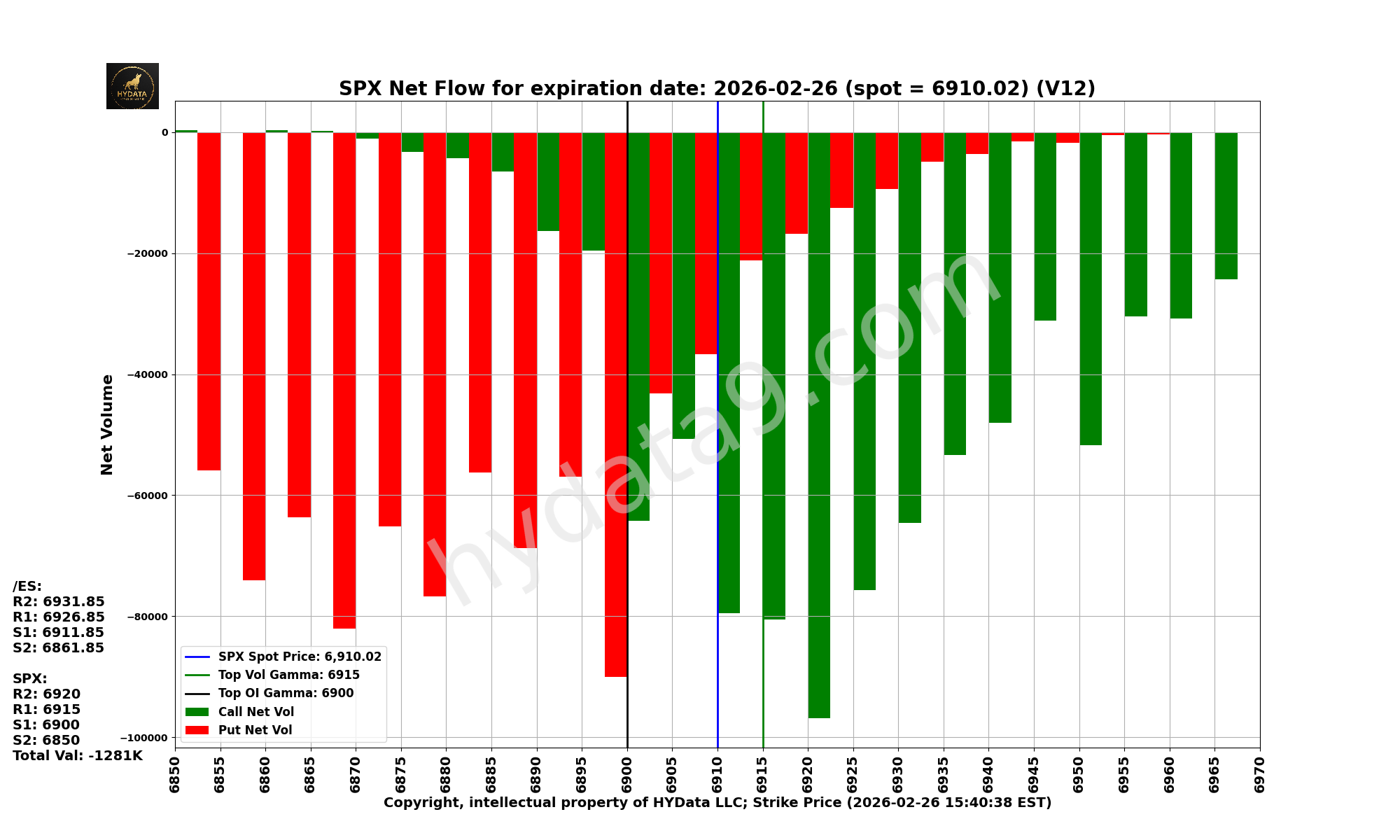 SPX_f3ac0a6294544fe561fbb9e16c18c02f502ade22