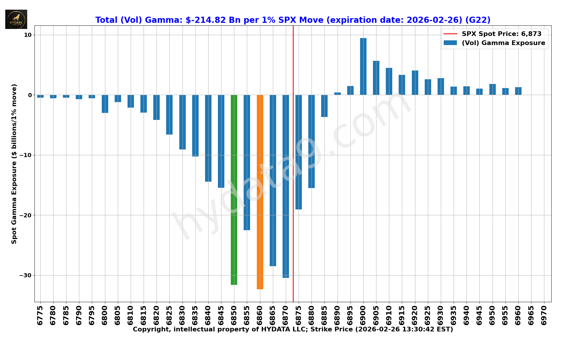 SPX_f420c05a1fba7be9d2df5ffbb03fbf2d34dbe794