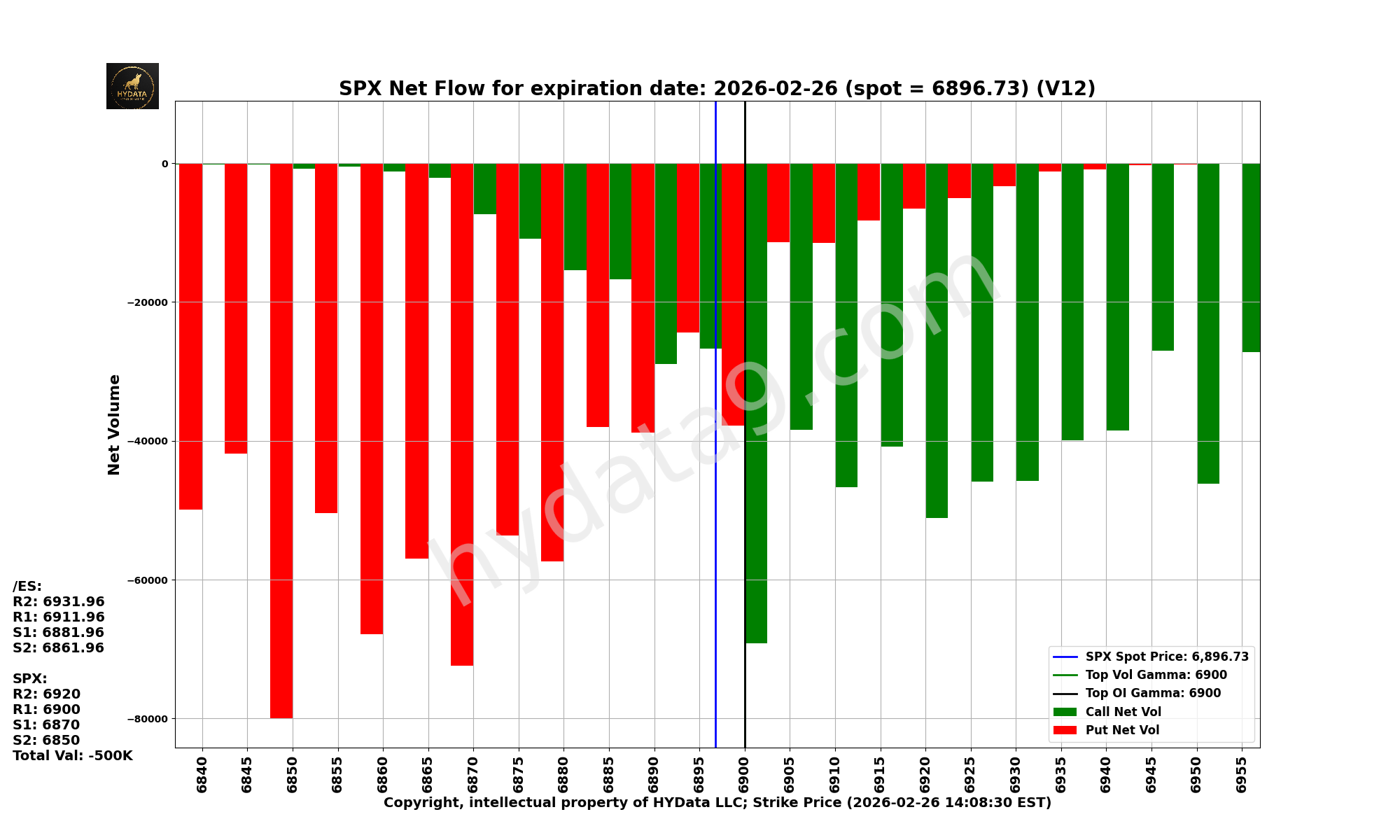 SPX_f655d2011d767207bfc353d5426c0368c4d06cb1