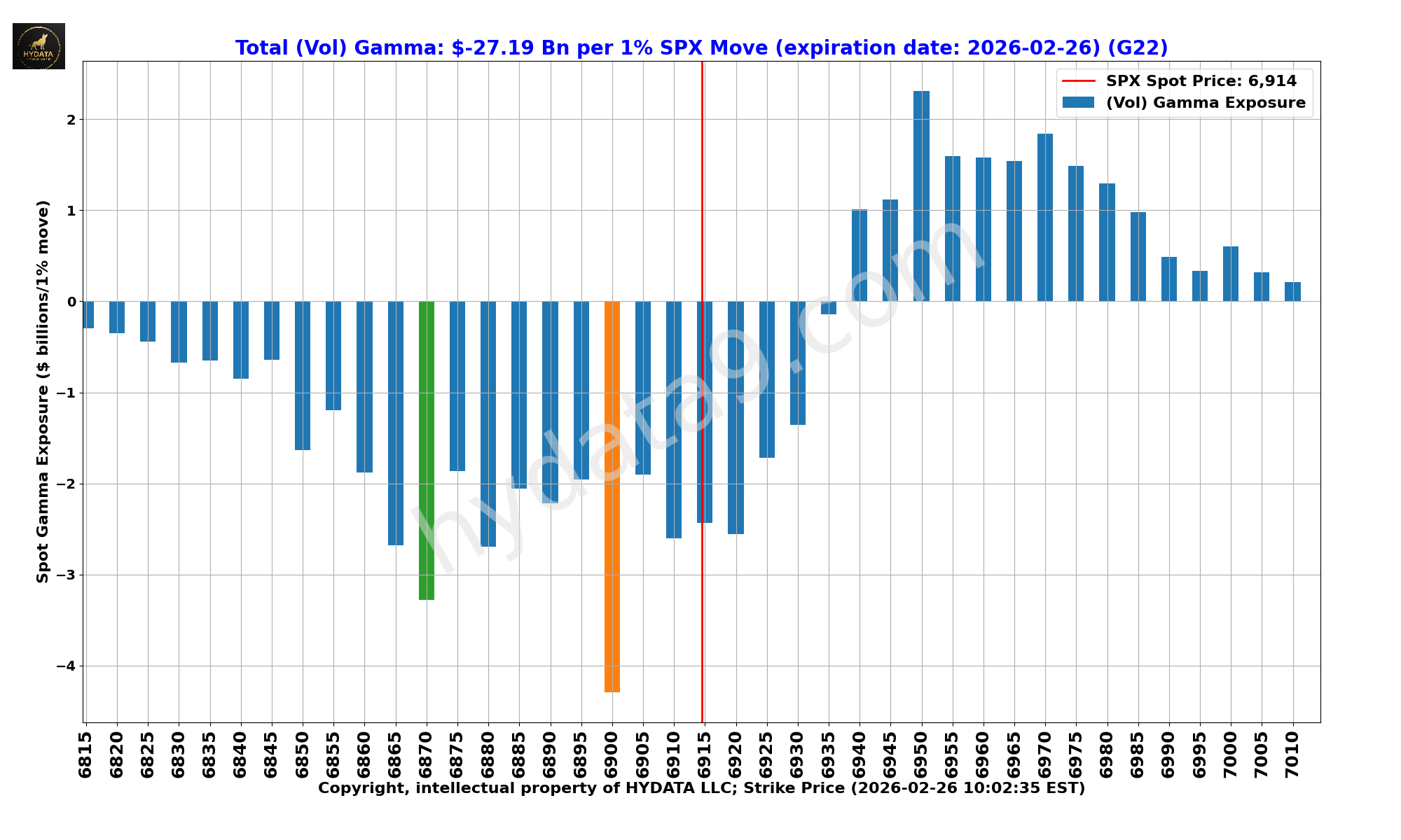 SPX_f75683f46f2505afed2ce97899dfb492345cb57e