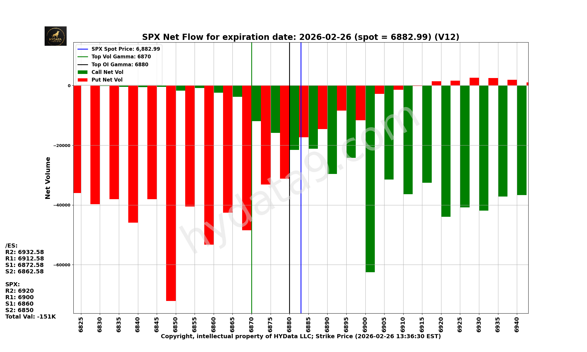 SPX_f85bef15e4f2375aae3047e4cdc78ac8d5381047