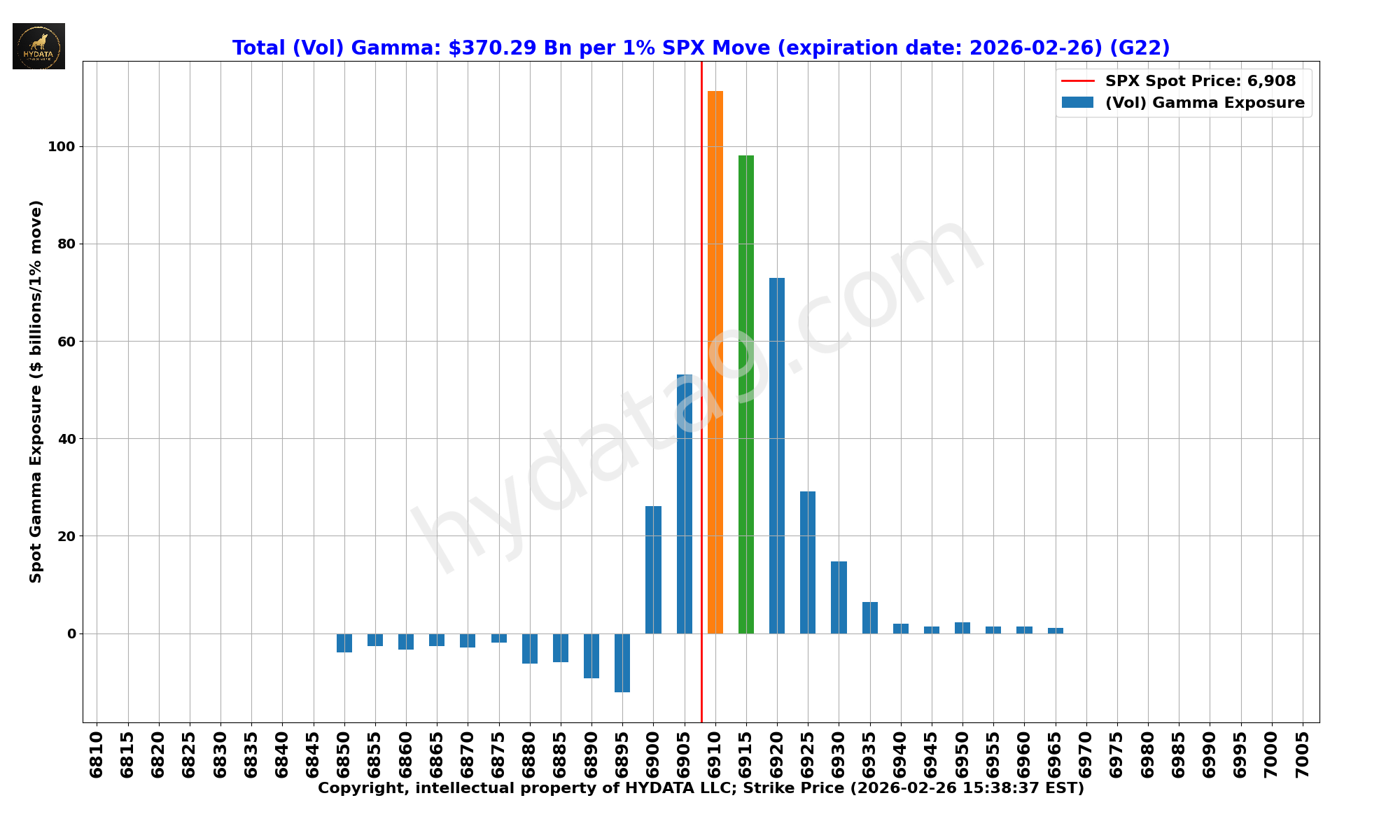 SPX_f96be7811b412893ab85e6b54dabd26ec056f73c